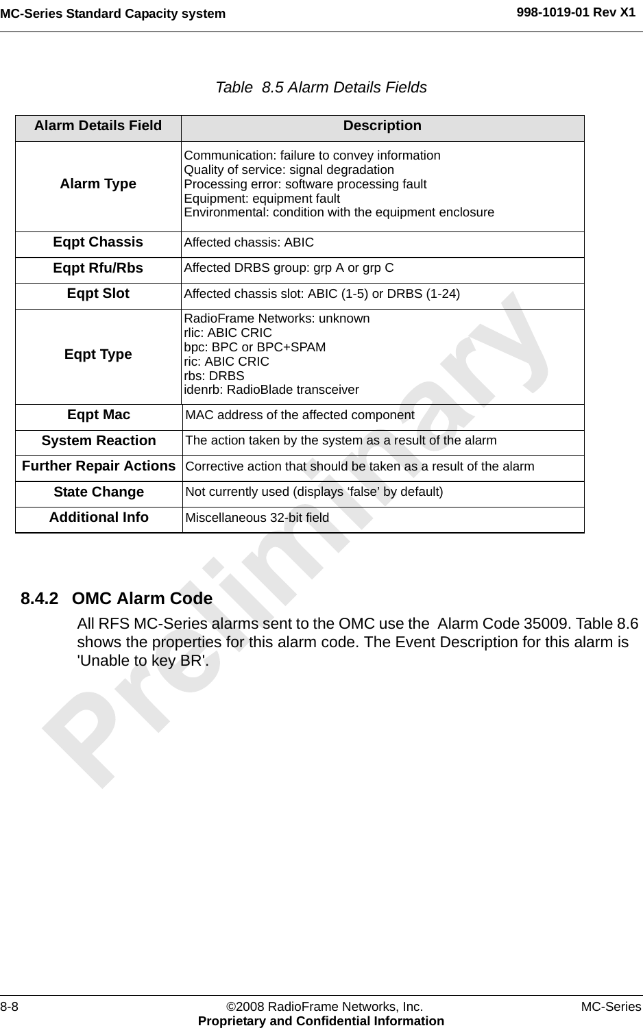 MC-Series Standard Capacity system 998-1019-01 Rev X18-8 ©2008 RadioFrame Networks, Inc. MC-SeriesProprietary and Confidential InformationTable  8.5 Alarm Details Fields 8.4.2 OMC Alarm CodeAll RFS MC-Series alarms sent to the OMC use the  Alarm Code 35009. Table 8.6 shows the properties for this alarm code. The Event Description for this alarm is &apos;Unable to key BR&apos;. Alarm Details Field DescriptionAlarm TypeCommunication: failure to convey informationQuality of service: signal degradationProcessing error: software processing faultEquipment: equipment faultEnvironmental: condition with the equipment enclosureEqpt Chassis Affected chassis: ABICEqpt Rfu/Rbs Affected DRBS group: grp A or grp CEqpt Slot Affected chassis slot: ABIC (1-5) or DRBS (1-24)Eqpt TypeRadioFrame Networks: unknownrlic: ABIC CRICbpc: BPC or BPC+SPAMric: ABIC CRICrbs: DRBSidenrb: RadioBlade transceiverEqpt Mac MAC address of the affected componentSystem Reaction The action taken by the system as a result of the alarmFurther Repair Actions Corrective action that should be taken as a result of the alarmState Change Not currently used (displays ‘false’ by default)Additional Info Miscellaneous 32-bit field