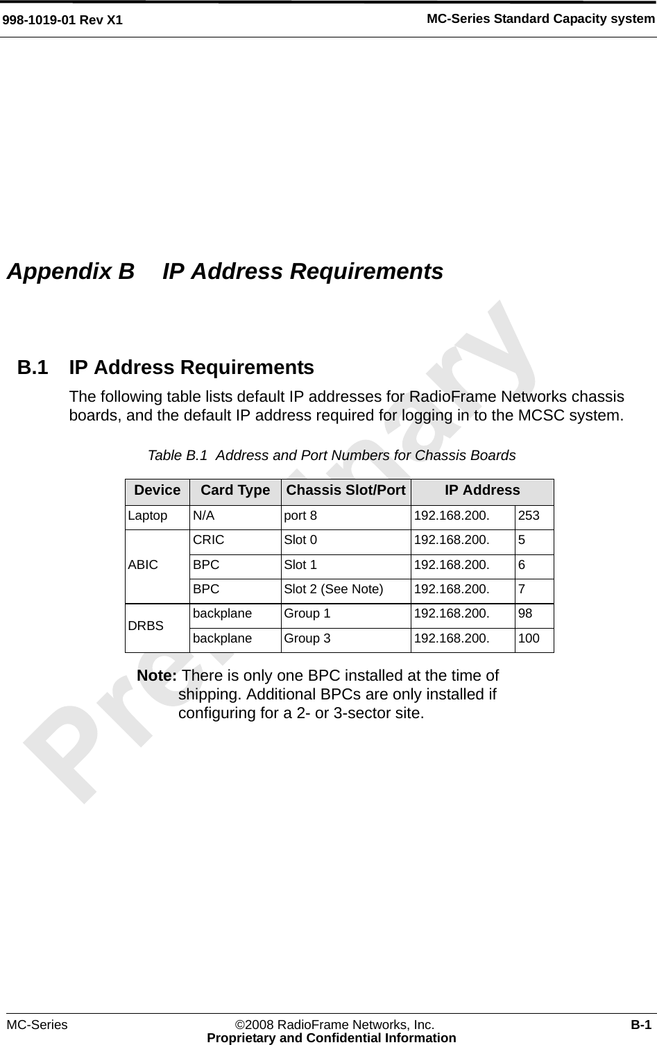 MC-Series Standard Capacity system998-1019-01 Rev X1MC-Series ©2008 RadioFrame Networks, Inc. B-1Proprietary and Confidential InformationAppendix B  IP Address RequirementsB.1 IP Address RequirementsThe following table lists default IP addresses for RadioFrame Networks chassis boards, and the default IP address required for logging in to the MCSC system. Table B.1  Address and Port Numbers for Chassis Boards Note: There is only one BPC installed at the time of shipping. Additional BPCs are only installed if configuring for a 2- or 3-sector site.Device Card Type Chassis Slot/Port IP AddressLaptop N/A port 8 192.168.200. 253ABICCRIC Slot 0 192.168.200. 5BPC Slot 1 192.168.200. 6BPC Slot 2 (See Note) 192.168.200. 7DRBS backplane Group 1 192.168.200. 98backplane Group 3 192.168.200. 100