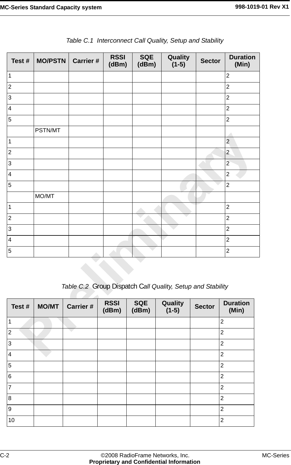 MC-Series Standard Capacity system 998-1019-01 Rev X1C-2 ©2008 RadioFrame Networks, Inc. MC-SeriesProprietary and Confidential InformationTable C.1  Interconnect Call Quality, Setup and Stability Table C.2  Group Dispatch Call Quality, Setup and Stability Test # MO/PSTN Carrier # RSSI(dBm) SQE(dBm) Quality(1-5) Sector Duration(Min)1 22 23 24 25 2PSTN/MT1 22 23 24 25 2MO/MT1 22 23 24 25 2Test # MO/MT Carrier # RSSI(dBm) SQE(dBm) Quality(1-5) Sector Duration(Min)1 22 23 24 25 26 27 28 29 210 2