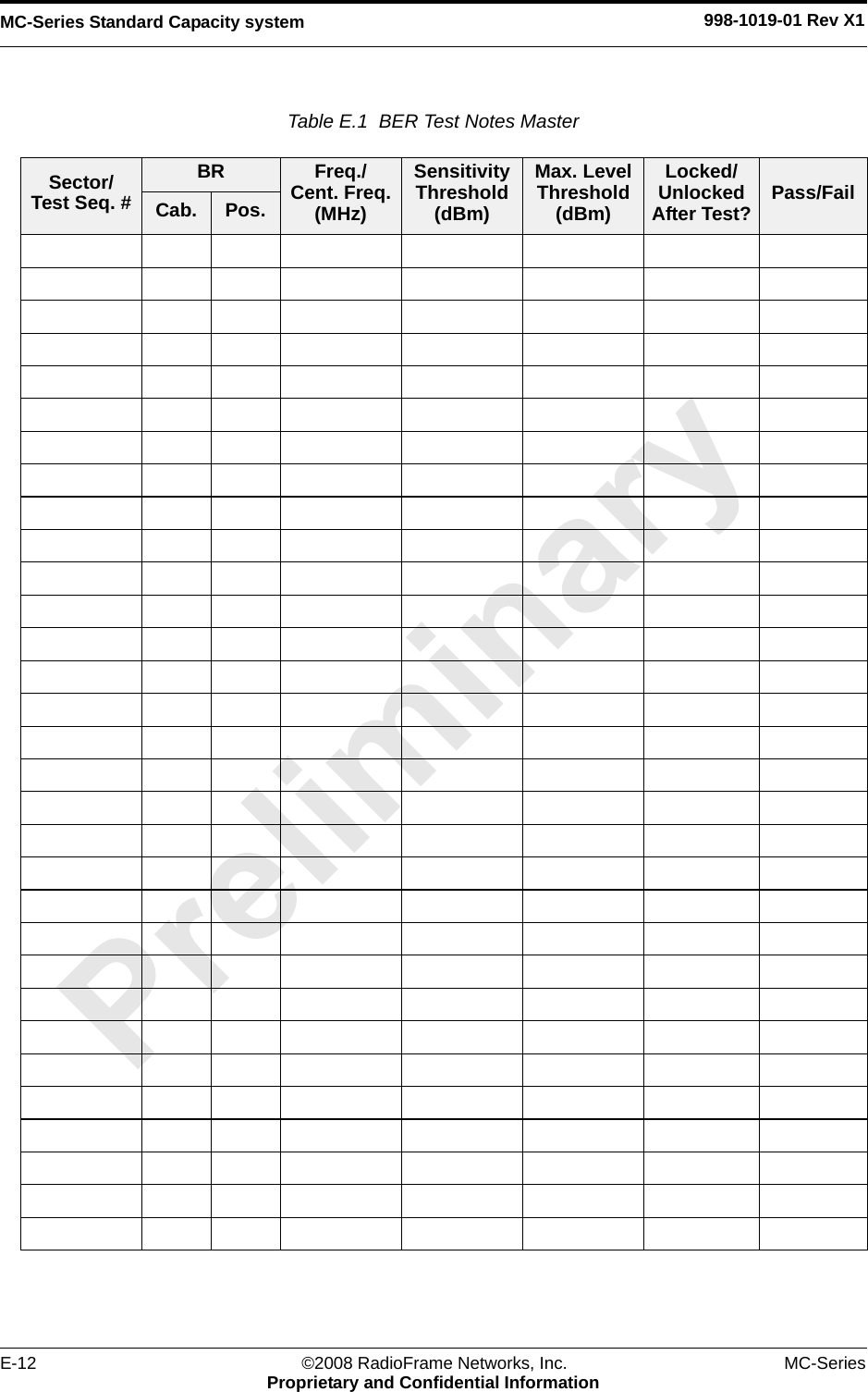 MC-Series Standard Capacity system 998-1019-01 Rev X1E-12 ©2008 RadioFrame Networks, Inc. MC-SeriesProprietary and Confidential InformationTable E.1  BER Test Notes Master Sector/Test Seq. #BR Freq./ Cent. Freq.(MHz)Sensitivity Threshold(dBm)Max. Level Threshold(dBm)Locked/Unlocked After Test? Pass/FailCab. Pos.