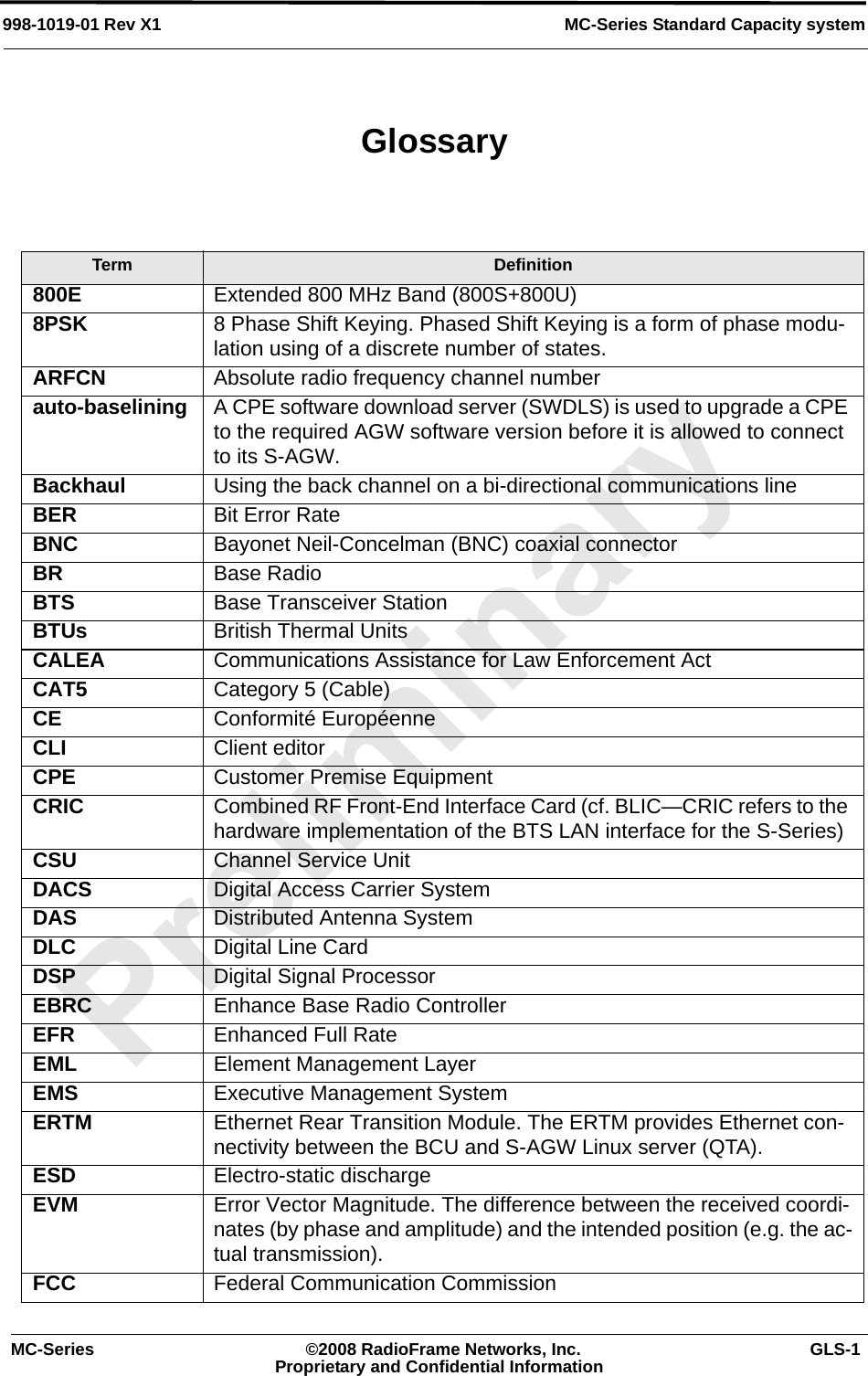MC-Series Standard Capacity system998-1019-01 Rev X1MC-Series ©2008 RadioFrame Networks, Inc. GLS-1Proprietary and Confidential InformationTerm Definition800E Extended 800 MHz Band (800S+800U)8PSK 8 Phase Shift Keying. Phased Shift Keying is a form of phase modu-lation using of a discrete number of states.ARFCN Absolute radio frequency channel numberauto-baselining A CPE software download server (SWDLS) is used to upgrade a CPE to the required AGW software version before it is allowed to connect to its S-AGW.Backhaul Using the back channel on a bi-directional communications lineBER  Bit Error RateBNC Bayonet Neil-Concelman (BNC) coaxial connectorBR Base RadioBTS Base Transceiver StationBTUs British Thermal UnitsCALEA Communications Assistance for Law Enforcement ActCAT5 Category 5 (Cable)CE Conformité EuropéenneCLI Client editor CPE Customer Premise EquipmentCRIC Combined RF Front-End Interface Card (cf. BLIC—CRIC refers to the hardware implementation of the BTS LAN interface for the S-Series)CSU Channel Service UnitDACS Digital Access Carrier SystemDAS Distributed Antenna SystemDLC Digital Line CardDSP Digital Signal ProcessorEBRC Enhance Base Radio ControllerEFR Enhanced Full RateEML Element Management LayerEMS Executive Management SystemERTM Ethernet Rear Transition Module. The ERTM provides Ethernet con-nectivity between the BCU and S-AGW Linux server (QTA).ESD Electro-static dischargeEVM Error Vector Magnitude. The difference between the received coordi-nates (by phase and amplitude) and the intended position (e.g. the ac-tual transmission).FCC Federal Communication CommissionGlossary