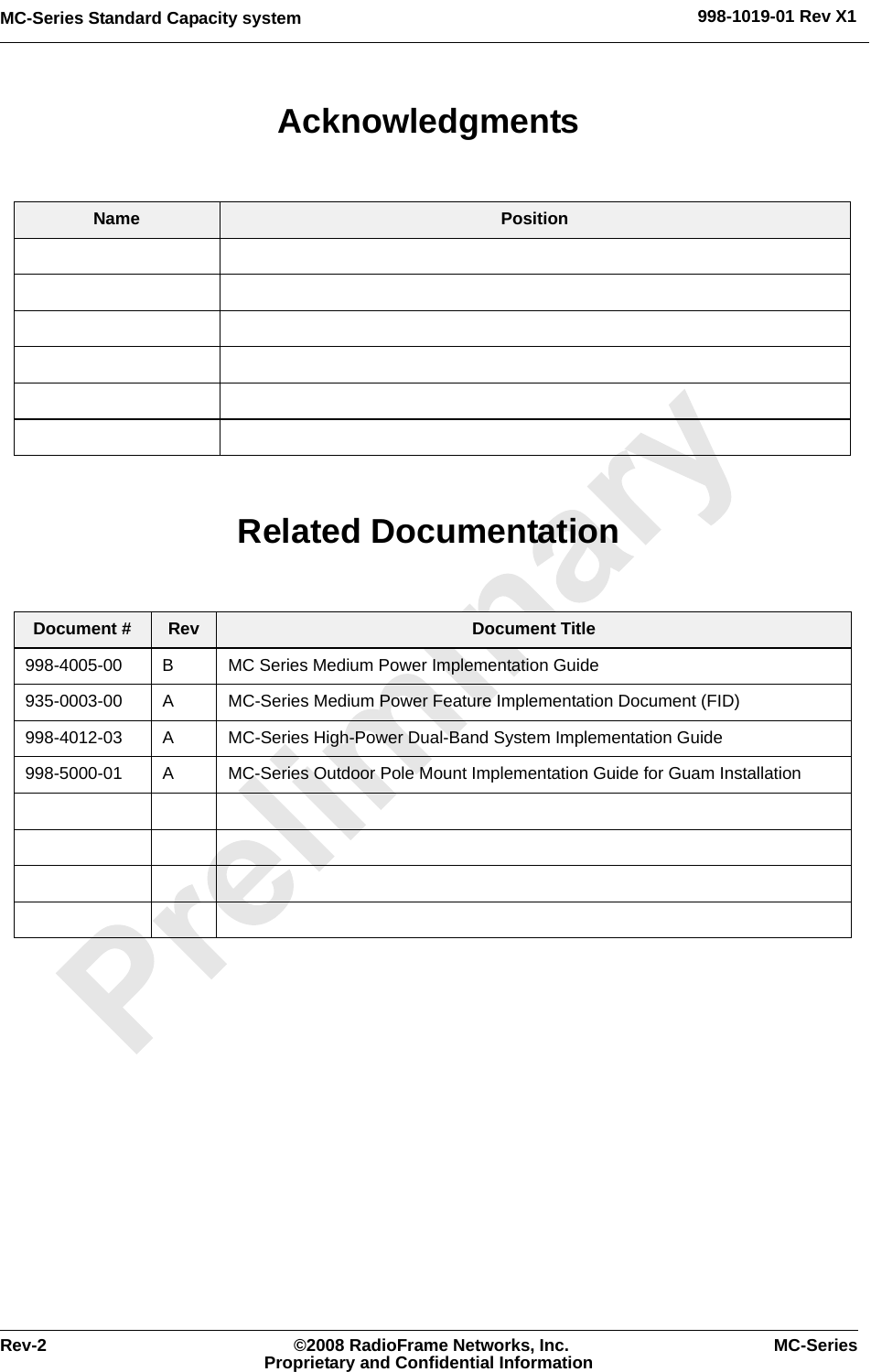 MC-Series Standard Capacity system 998-1019-01 Rev X1Rev-2 ©2008 RadioFrame Networks, Inc. MC-SeriesProprietary and Confidential InformationAcknowledgments Related Documentation Name PositionDocument # Rev Document Title 998-4005-00  B MC Series Medium Power Implementation Guide935-0003-00 A MC-Series Medium Power Feature Implementation Document (FID)998-4012-03 A MC-Series High-Power Dual-Band System Implementation Guide998-5000-01 A MC-Series Outdoor Pole Mount Implementation Guide for Guam Installation