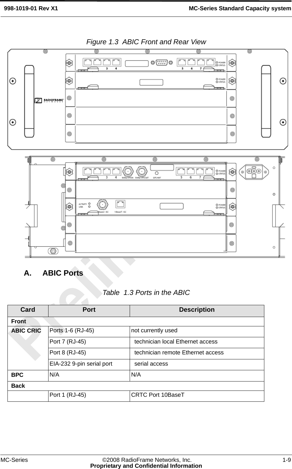 MC-Series ©2008 RadioFrame Networks, Inc. 1-9Proprietary and Confidential InformationMC-Series Standard Capacity system998-1019-01 Rev X1Figure 1.3  ABIC Front and Rear View A. ABIC PortsTable  1.3 Ports in the ABIC Card Port DescriptionFrontABIC CRIC Ports 1-6 (RJ-45) not currently usedPort 7 (RJ-45)   technician local Ethernet accessPort 8 (RJ-45)   technician remote Ethernet accessEIA-232 9-pin serial port   serial accessBPC N/A N/ABackPort 1 (RJ-45) CRTC Port 10BaseT