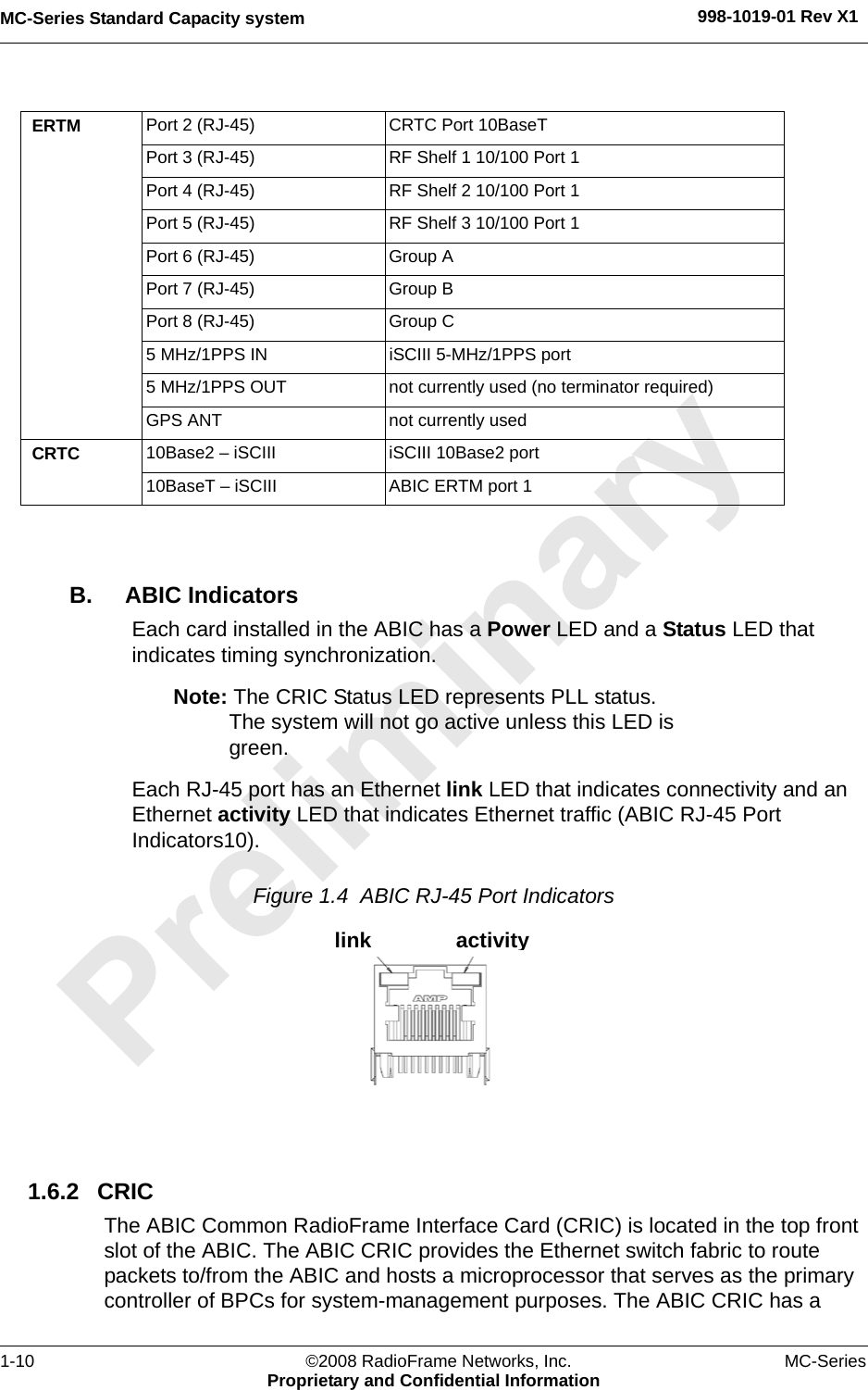 MC-Series Standard Capacity system 998-1019-01 Rev X11-10 ©2008 RadioFrame Networks, Inc. MC-SeriesProprietary and Confidential InformationB. ABIC IndicatorsEach card installed in the ABIC has a Power LED and a Status LED that indicates timing synchronization.Note: The CRIC Status LED represents PLL status. The system will not go active unless this LED is green.Each RJ-45 port has an Ethernet link LED that indicates connectivity and an Ethernet activity LED that indicates Ethernet traffic (ABIC RJ-45 Port Indicators10).Figure 1.4  ABIC RJ-45 Port Indicators 1.6.2 CRICThe ABIC Common RadioFrame Interface Card (CRIC) is located in the top front slot of the ABIC. The ABIC CRIC provides the Ethernet switch fabric to route packets to/from the ABIC and hosts a microprocessor that serves as the primary controller of BPCs for system-management purposes. The ABIC CRIC has a ERTM Port 2 (RJ-45) CRTC Port 10BaseTPort 3 (RJ-45) RF Shelf 1 10/100 Port 1Port 4 (RJ-45) RF Shelf 2 10/100 Port 1Port 5 (RJ-45) RF Shelf 3 10/100 Port 1Port 6 (RJ-45) Group APort 7 (RJ-45) Group BPort 8 (RJ-45) Group C5 MHz/1PPS IN iSCIII 5-MHz/1PPS port5 MHz/1PPS OUT not currently used (no terminator required)GPS ANT not currently usedCRTC 10Base2 – iSCIII iSCIII 10Base2 port10BaseT – iSCIII  ABIC ERTM port 1link activity