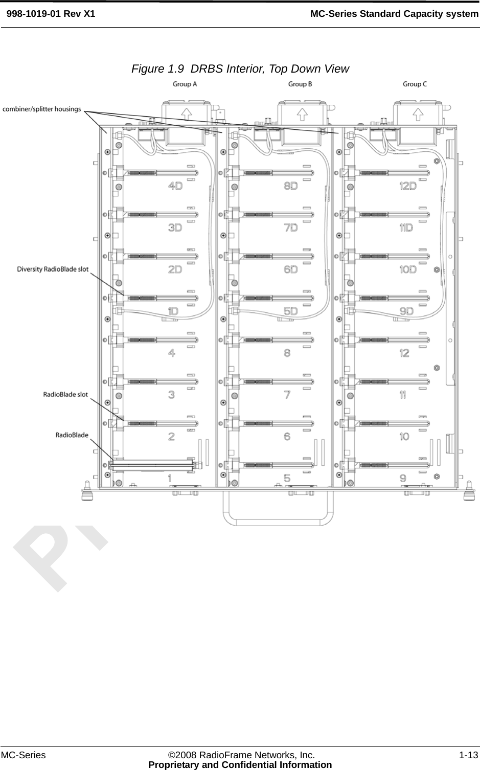 MC-Series ©2008 RadioFrame Networks, Inc. 1-13Proprietary and Confidential InformationMC-Series Standard Capacity system998-1019-01 Rev X1Figure 1.9  DRBS Interior, Top Down View 