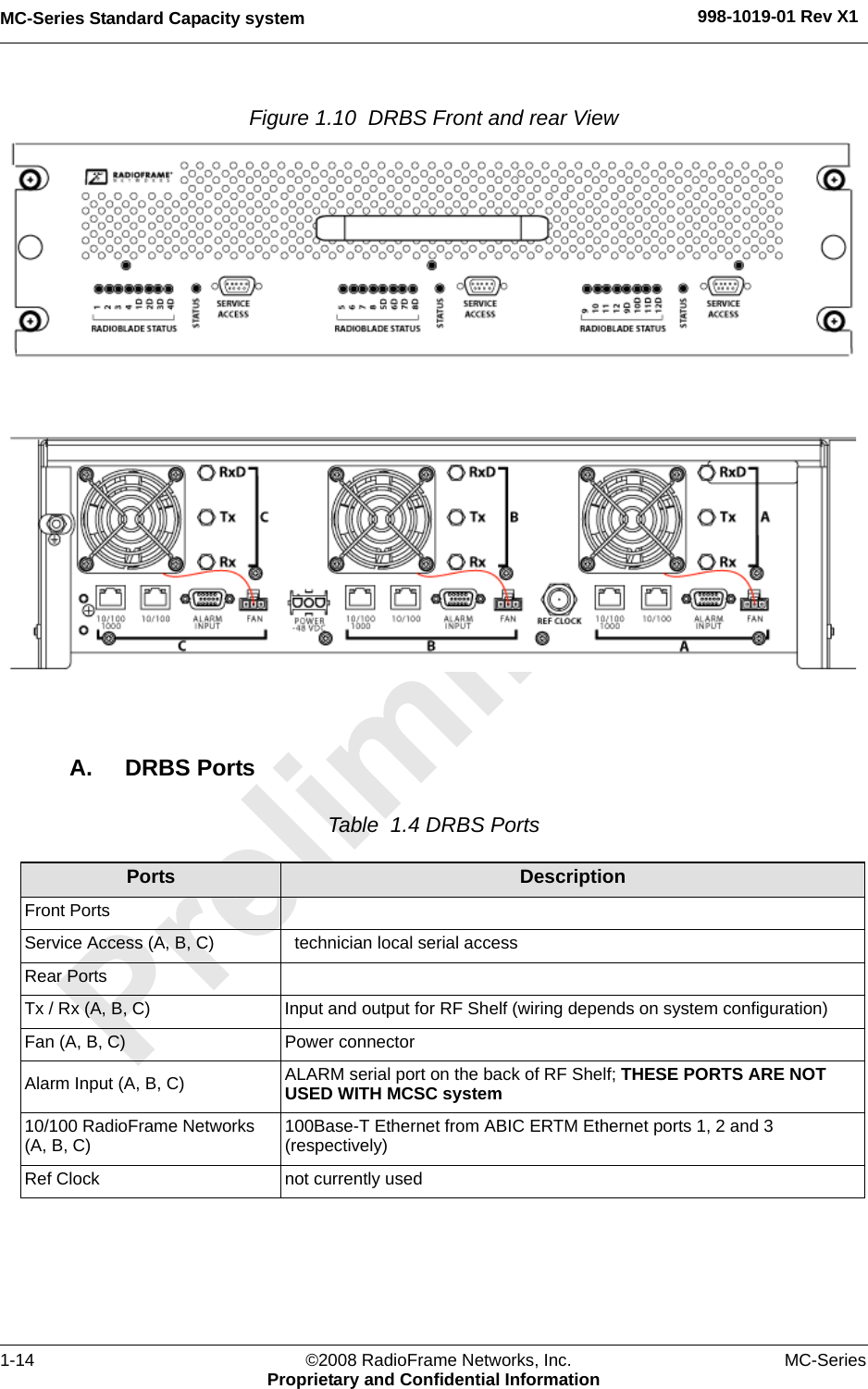 MC-Series Standard Capacity system 998-1019-01 Rev X11-14 ©2008 RadioFrame Networks, Inc. MC-SeriesProprietary and Confidential InformationFigure 1.10  DRBS Front and rear View A. DRBS PortsTable  1.4 DRBS Ports Ports DescriptionFront PortsService Access (A, B, C)   technician local serial accessRear PortsTx / Rx (A, B, C) Input and output for RF Shelf (wiring depends on system configuration)Fan (A, B, C) Power connectorAlarm Input (A, B, C) ALARM serial port on the back of RF Shelf; THESE PORTS ARE NOT USED WITH MCSC system10/100 RadioFrame Networks (A, B, C) 100Base-T Ethernet from ABIC ERTM Ethernet ports 1, 2 and 3 (respectively)Ref Clock not currently used