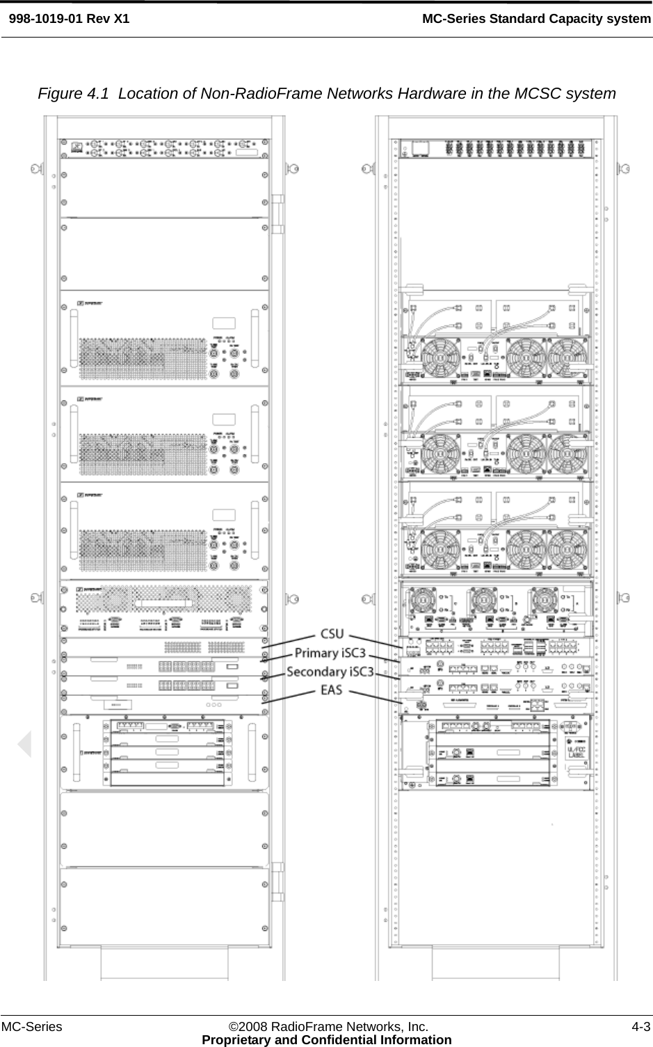 MC-Series ©2008 RadioFrame Networks, Inc. 4-3Proprietary and Confidential InformationMC-Series Standard Capacity system998-1019-01 Rev X1Figure 4.1  Location of Non-RadioFrame Networks Hardware in the MCSC system 