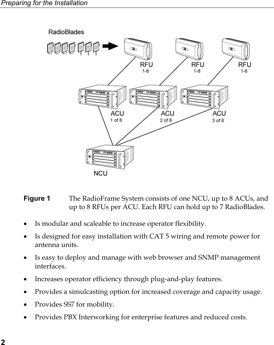 Preparing for the Installation  2  Figure 1  The RadioFrame System consists of one NCU, up to 8 ACUs, and up to 8 RFUs per ACU. Each RFU can hold up to 7 RadioBlades. •  Is modular and scaleable to increase operator flexibility. •  Is designed for easy installation with CAT 5 wiring and remote power for antenna units. •  Is easy to deploy and manage with web browser and SNMP management interfaces. •  Increases operator efficiency through plug-and-play features. •  Provides a simulcasting option for increased coverage and capacity usage. •  Provides SS7 for mobility. •  Provides PBX Interworking for enterprise features and reduced costs. 