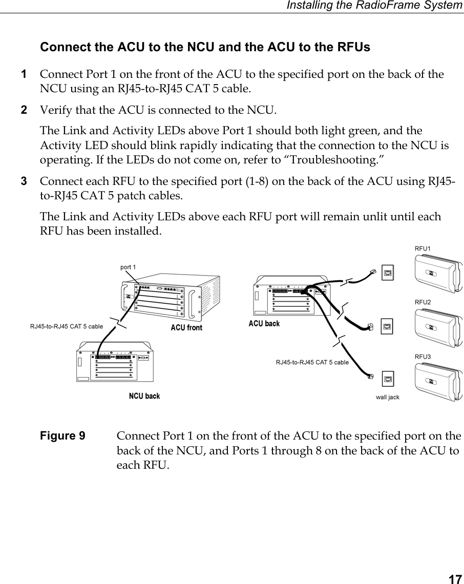Installing the RadioFrame System  17 Connect the ACU to the NCU and the ACU to the RFUs 1  Connect Port 1 on the front of the ACU to the specified port on the back of the NCU using an RJ45-to-RJ45 CAT 5 cable. 2  Verify that the ACU is connected to the NCU. The Link and Activity LEDs above Port 1 should both light green, and the Activity LED should blink rapidly indicating that the connection to the NCU is operating. If the LEDs do not come on, refer to “Troubleshooting.” 3  Connect each RFU to the specified port (1-8) on the back of the ACU using RJ45-to-RJ45 CAT 5 patch cables. The Link and Activity LEDs above each RFU port will remain unlit until each RFU has been installed.  Figure 9  Connect Port 1 on the front of the ACU to the specified port on the back of the NCU, and Ports 1 through 8 on the back of the ACU to each RFU. 