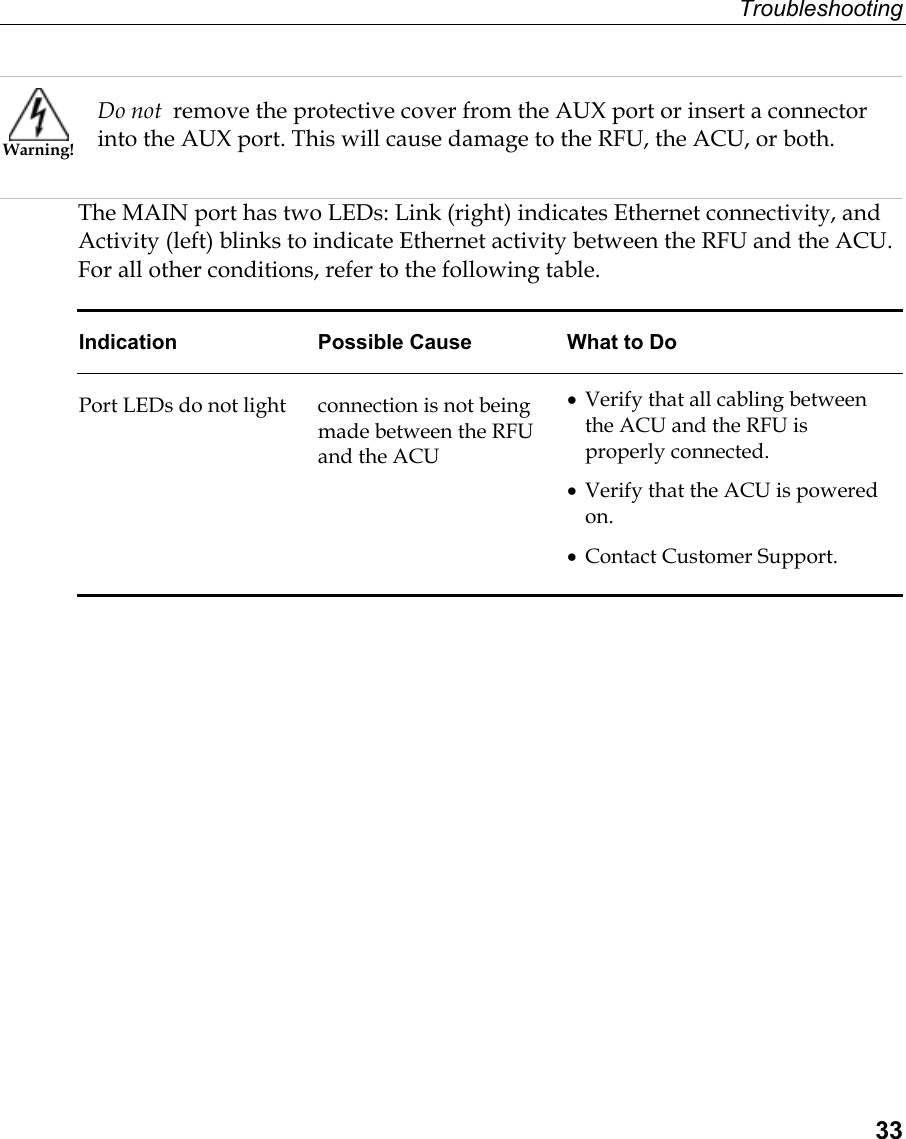 Troubleshooting  33  Warning! Do not  remove the protective cover from the AUX port or insert a connector into the AUX port. This will cause damage to the RFU, the ACU, or both. The MAIN port has two LEDs: Link (right) indicates Ethernet connectivity, and Activity (left) blinks to indicate Ethernet activity between the RFU and the ACU. For all other conditions, refer to the following table. Indication  Possible Cause  What to Do Port LEDs do not light  connection is not being made between the RFU and the ACU •  Verify that all cabling between the ACU and the RFU is properly connected. •  Verify that the ACU is powered on. •  Contact Customer Support.  