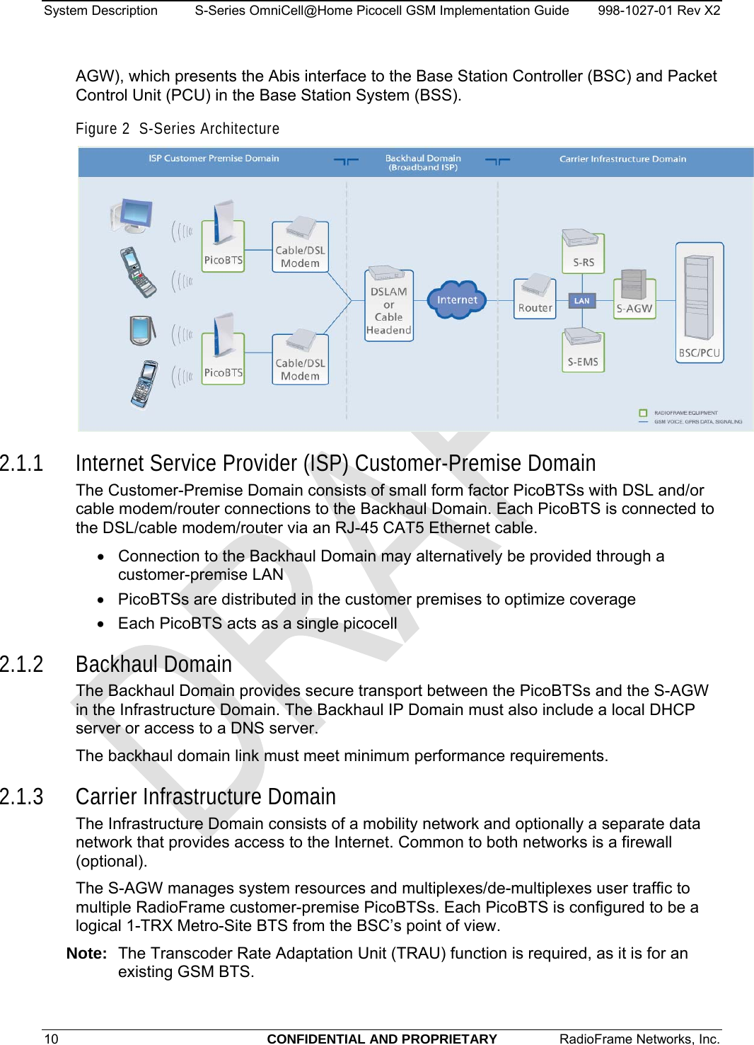 System Description  S-Series OmniCell@Home Picocell GSM Implementation Guide  998-1027-01 Rev X2 10  CONFIDENTIAL AND PROPRIETARY  RadioFrame Networks, Inc.   AGW), which presents the Abis interface to the Base Station Controller (BSC) and Packet Control Unit (PCU) in the Base Station System (BSS). Figure 2  S-Series Architecture  2.1.1 Internet Service Provider (ISP) Customer-Premise Domain The Customer-Premise Domain consists of small form factor PicoBTSs with DSL and/or cable modem/router connections to the Backhaul Domain. Each PicoBTS is connected to the DSL/cable modem/router via an RJ-45 CAT5 Ethernet cable. •  Connection to the Backhaul Domain may alternatively be provided through a customer-premise LAN •  PicoBTSs are distributed in the customer premises to optimize coverage •  Each PicoBTS acts as a single picocell 2.1.2 Backhaul Domain The Backhaul Domain provides secure transport between the PicoBTSs and the S-AGW in the Infrastructure Domain. The Backhaul IP Domain must also include a local DHCP server or access to a DNS server.  The backhaul domain link must meet minimum performance requirements. 2.1.3 Carrier Infrastructure Domain The Infrastructure Domain consists of a mobility network and optionally a separate data network that provides access to the Internet. Common to both networks is a firewall (optional).  The S-AGW manages system resources and multiplexes/de-multiplexes user traffic to multiple RadioFrame customer-premise PicoBTSs. Each PicoBTS is configured to be a logical 1-TRX Metro-Site BTS from the BSC’s point of view. Note:  The Transcoder Rate Adaptation Unit (TRAU) function is required, as it is for an existing GSM BTS. 