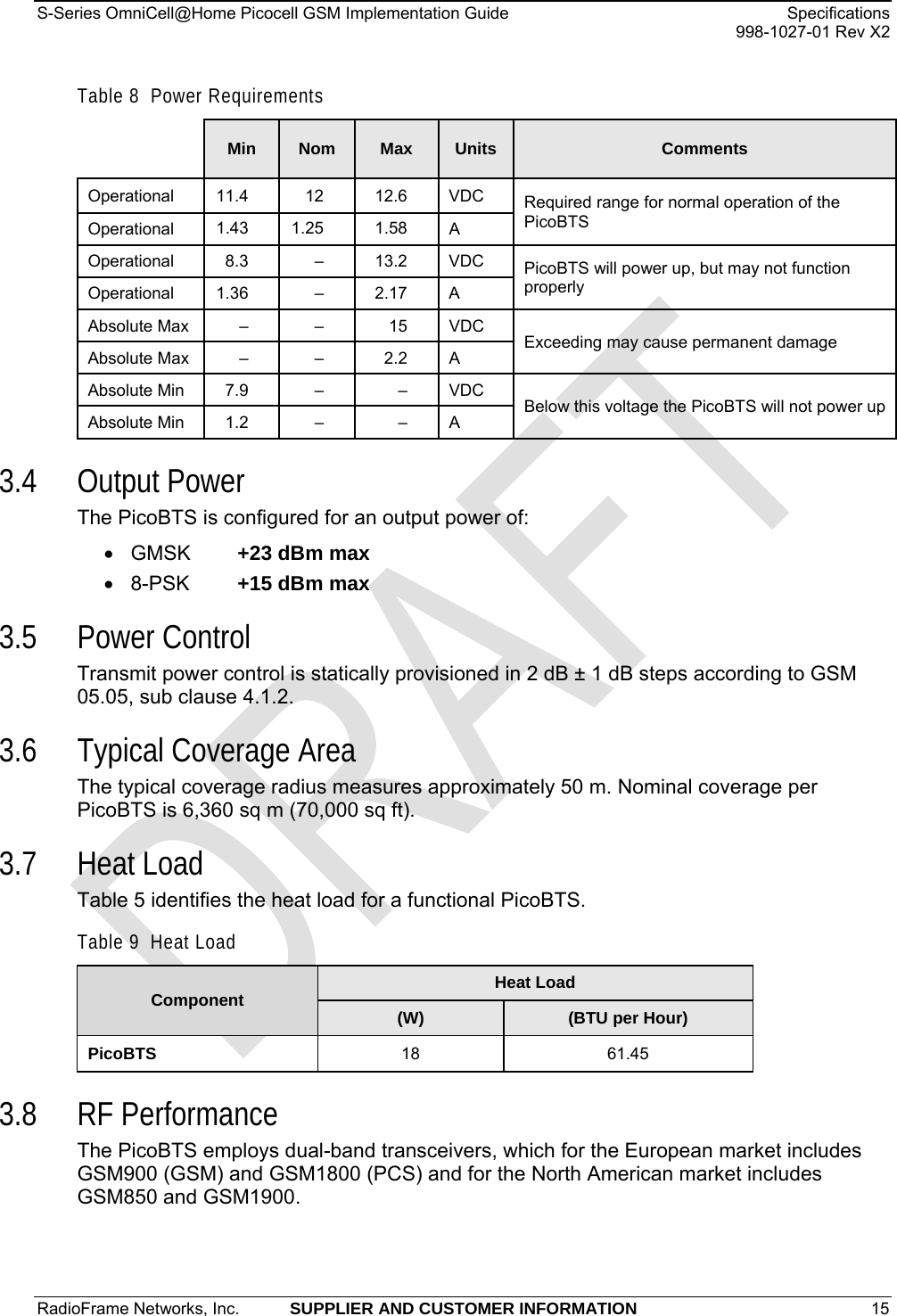 S-Series OmniCell@Home Picocell GSM Implementation Guide  Specifications     998-1027-01 Rev X2 Table 8  Power Requirements  Min  Nom  Max  Units  Comments Operational 11.4  12  12.6 VDC Required range for normal operation of the PicoBTS Operational  1.43 1.25  1.58 A Operational 8.3  – 13.2 VDC PicoBTS will power up, but may not function properly Operational 1.36  –  2.17 A Absolute Max  –  –  15  VDC Exceeding may cause permanent damage Absolute Max  –  –  2.2  A Absolute Min  7.9  –  –  VDC Below this voltage the PicoBTS will not power up Absolute Min  1.2  –  –  A 3.4 Output Power  The PicoBTS is configured for an output power of: • GMSK  +23 dBm max  • 8-PSK  +15 dBm max 3.5 Power Control Transmit power control is statically provisioned in 2 dB ± 1 dB steps according to GSM 05.05, sub clause 4.1.2. 3.6 Typical Coverage Area The typical coverage radius measures approximately 50 m. Nominal coverage per PicoBTS is 6,360 sq m (70,000 sq ft). 3.7 Heat Load Table 5 identifies the heat load for a functional PicoBTS. Table 9  Heat Load Component  Heat Load (W)  (BTU per Hour) PicoBTS  18 61.45 3.8 RF Performance The PicoBTS employs dual-band transceivers, which for the European market includes GSM900 (GSM) and GSM1800 (PCS) and for the North American market includes GSM850 and GSM1900.  RadioFrame Networks, Inc.  SUPPLIER AND CUSTOMER INFORMATION 15   