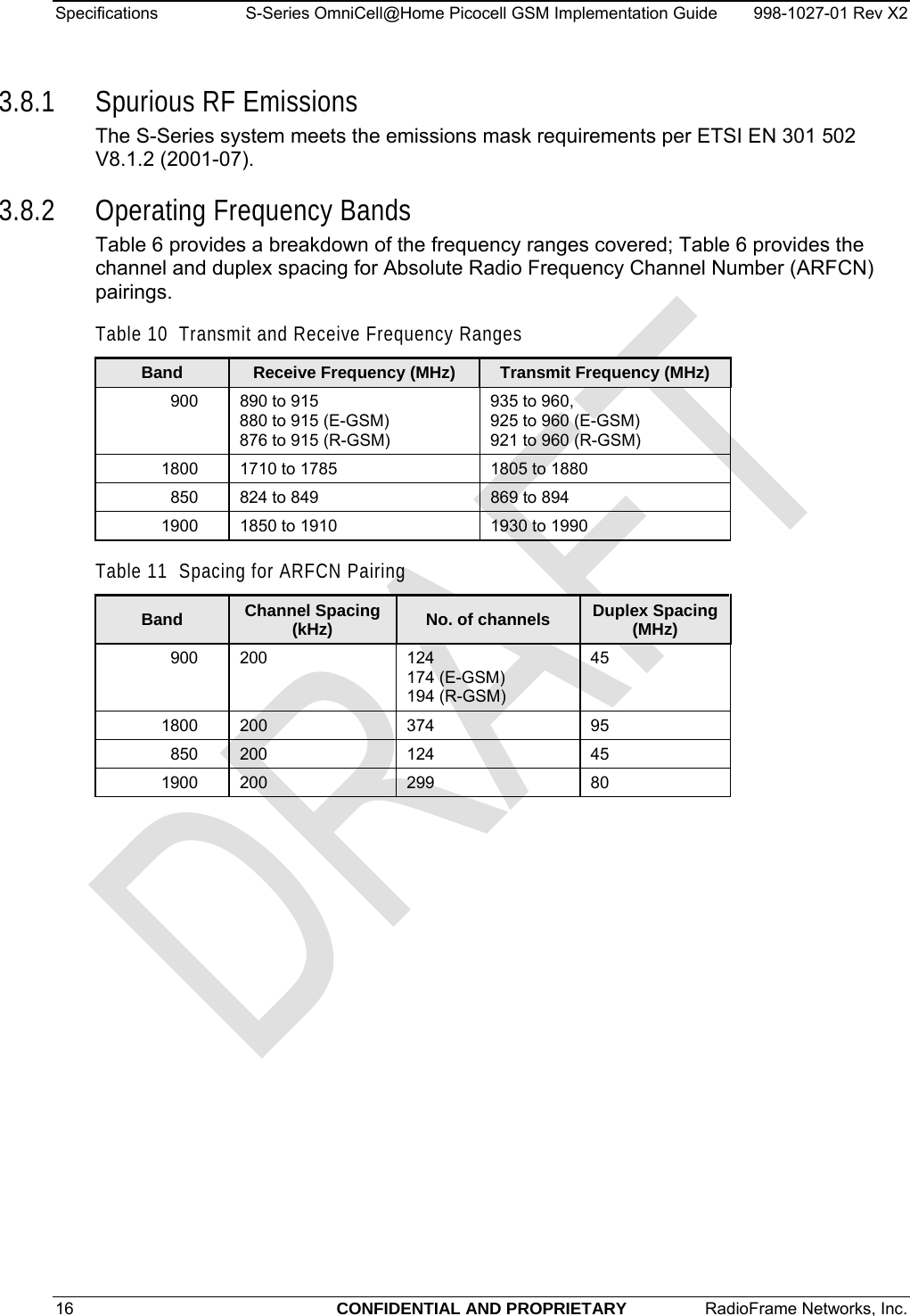 Specifications  S-Series OmniCell@Home Picocell GSM Implementation Guide  998-1027-01 Rev X2 3.8.1 Spurious RF Emissions The S-Series system meets the emissions mask requirements per ETSI EN 301 502 V8.1.2 (2001-07). 3.8.2 Operating Frequency Bands Table 6 provides a breakdown of the frequency ranges covered; Table 6 provides the channel and duplex spacing for Absolute Radio Frequency Channel Number (ARFCN) pairings. Table 10  Transmit and Receive Frequency Ranges Band  Receive Frequency (MHz) Transmit Frequency (MHz)900  890 to 915 880 to 915 (E-GSM) 876 to 915 (R-GSM) 935 to 960, 925 to 960 (E-GSM) 921 to 960 (R-GSM) 1800  1710 to 1785  1805 to 1880 850  824 to 849  869 to 894 1900  1850 to 1910  1930 to 1990 Table 11  Spacing for ARFCN Pairing Band  Channel Spacing (kHz)  No. of channels  Duplex Spacing (MHz) 900 200   124 174 (E-GSM) 194 (R-GSM) 45 1800 200  374  95 850 200  124  45 1900 200  299  80 16  CONFIDENTIAL AND PROPRIETARY  RadioFrame Networks, Inc.   