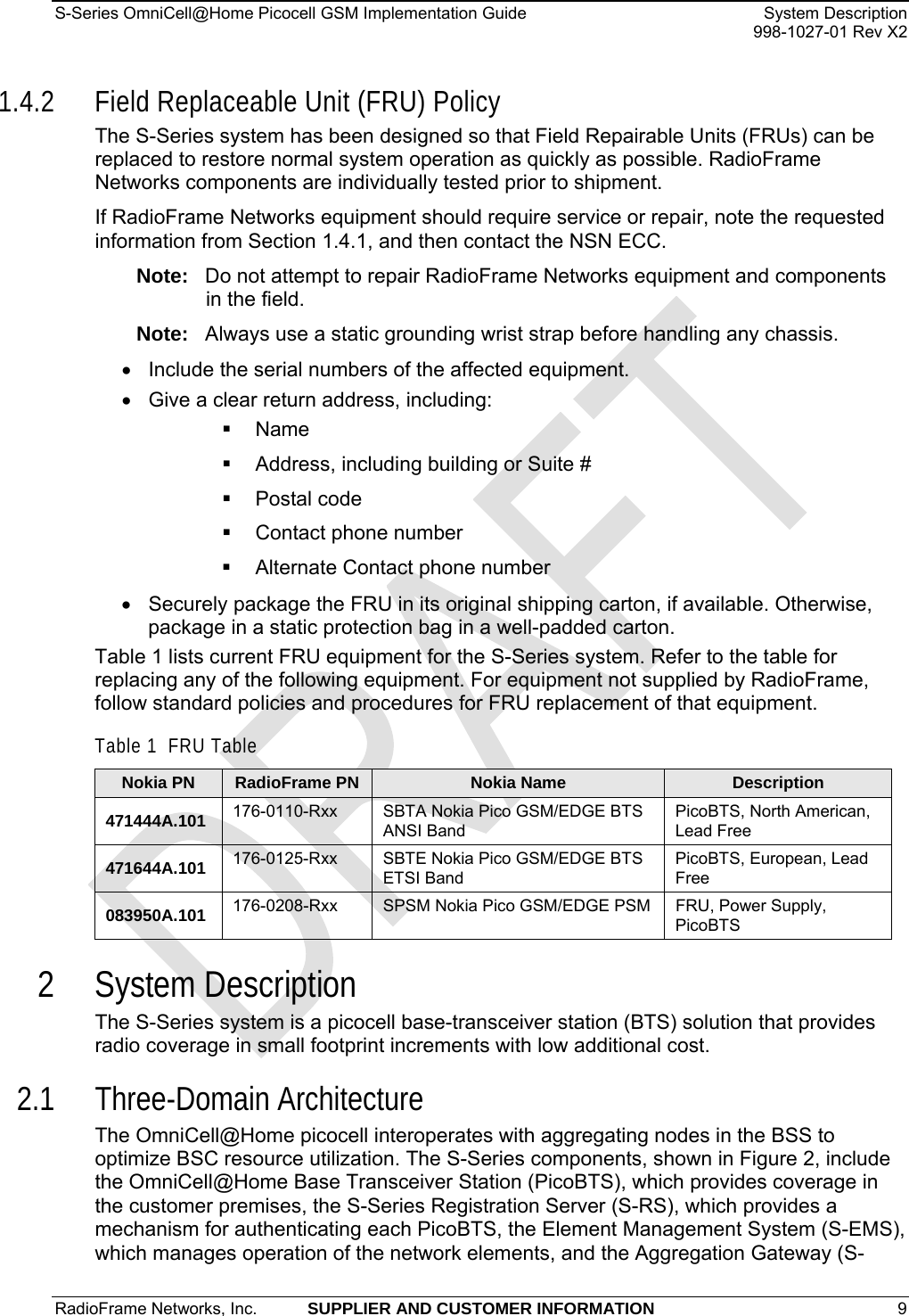 S-Series OmniCell@Home Picocell GSM Implementation Guide  System Description     998-1027-01 Rev X2 1.4.2 Field Replaceable Unit (FRU) Policy The S-Series system has been designed so that Field Repairable Units (FRUs) can be replaced to restore normal system operation as quickly as possible. RadioFrame Networks components are individually tested prior to shipment.  If RadioFrame Networks equipment should require service or repair, note the requested information from Section 1.4.1, and then contact the NSN ECC.  Note:  Do not attempt to repair RadioFrame Networks equipment and components in the field. Note:  Always use a static grounding wrist strap before handling any chassis. •  Include the serial numbers of the affected equipment. •  Give a clear return address, including:  Name   Address, including building or Suite #  Postal code   Contact phone number   Alternate Contact phone number •  Securely package the FRU in its original shipping carton, if available. Otherwise, package in a static protection bag in a well-padded carton. Table 1 lists current FRU equipment for the S-Series system. Refer to the table for replacing any of the following equipment. For equipment not supplied by RadioFrame, follow standard policies and procedures for FRU replacement of that equipment. Table 1  FRU Table Nokia PN  RadioFrame PN  Nokia Name Description471444A.101  176-0110-Rxx  SBTA Nokia Pico GSM/EDGE BTS ANSI Band PicoBTS, North American, Lead Free 471644A.101  176-0125-Rxx  SBTE Nokia Pico GSM/EDGE BTS ETSI Band PicoBTS, European, Lead Free 083950A.101  176-0208-Rxx  SPSM Nokia Pico GSM/EDGE PSM  FRU, Power Supply, PicoBTS 2 System Description The S-Series system is a picocell base-transceiver station (BTS) solution that provides radio coverage in small footprint increments with low additional cost.  2.1 Three-Domain Architecture The OmniCell@Home picocell interoperates with aggregating nodes in the BSS to optimize BSC resource utilization. The S-Series components, shown in Figure 2, include the OmniCell@Home Base Transceiver Station (PicoBTS), which provides coverage in the customer premises, the S-Series Registration Server (S-RS), which provides a mechanism for authenticating each PicoBTS, the Element Management System (S-EMS), which manages operation of the network elements, and the Aggregation Gateway (S-RadioFrame Networks, Inc.  SUPPLIER AND CUSTOMER INFORMATION 9   