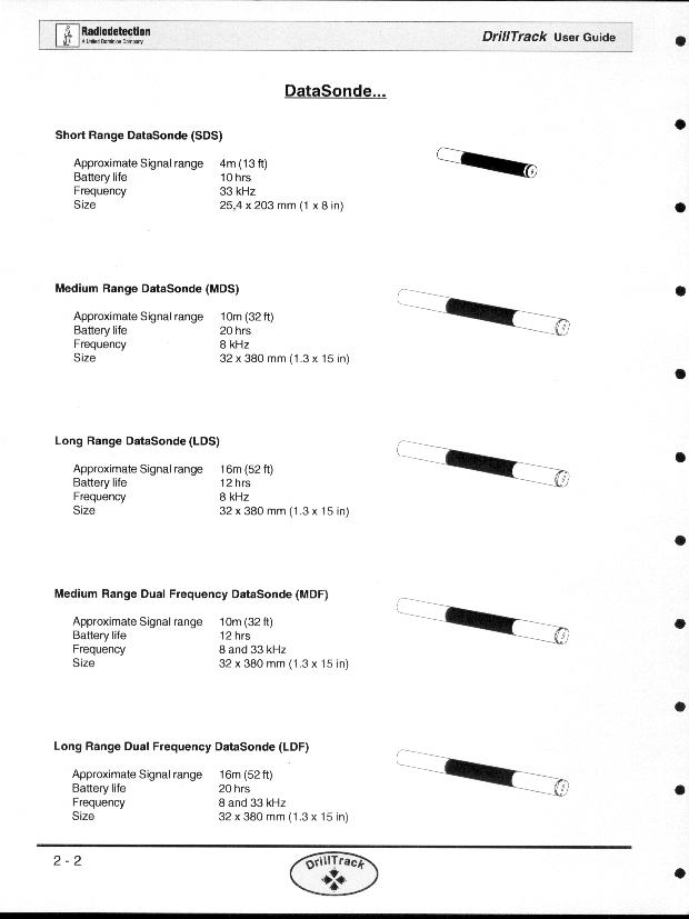 ND1579-P-3 Short Range Datasonde User Manual