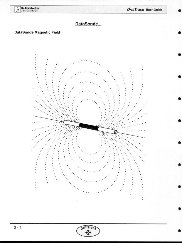 ND2099-DF-HP-1 Dual Frequency Datasonde User Manual