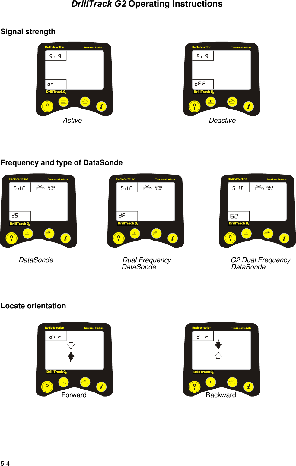 5-4DrillTrack G2 Operating InstructionsSignal strength                             Active                                                              DeactiveFrequency and type of DataSondeDataSonde                                    Dual Frequency                               G2 Dual Frequency                                                   DataSonde                                       DataSondeLocate orientation                       Forward                                                              Backward