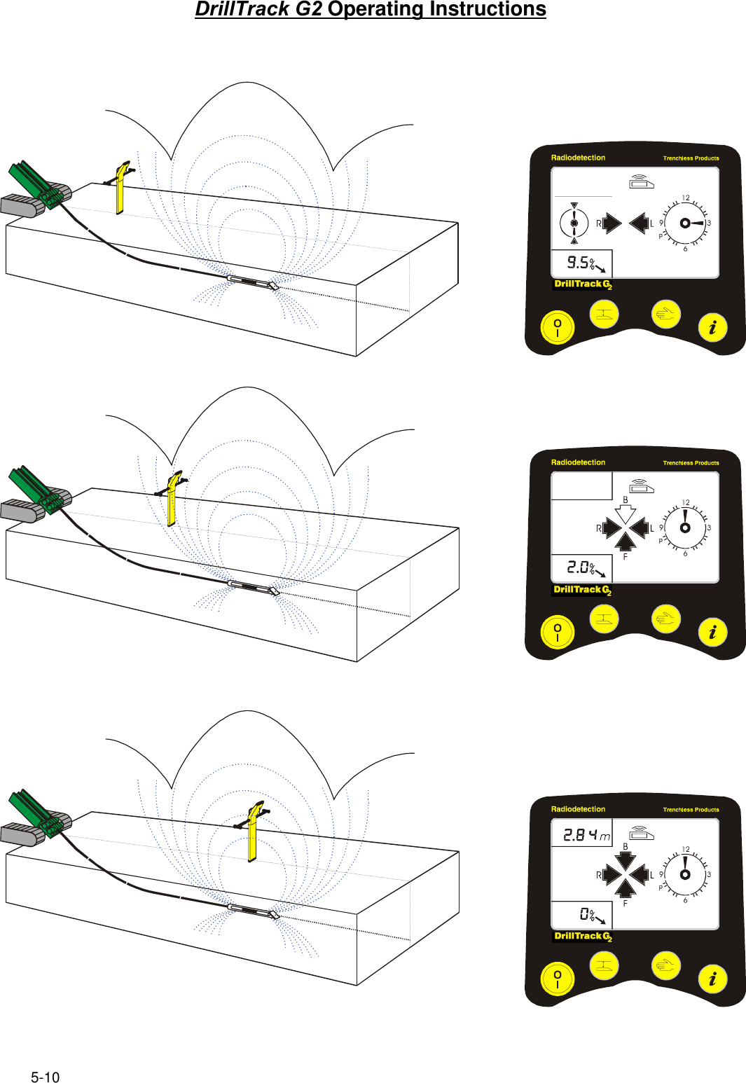 5-10DrillTrack G2 Operating Instructions