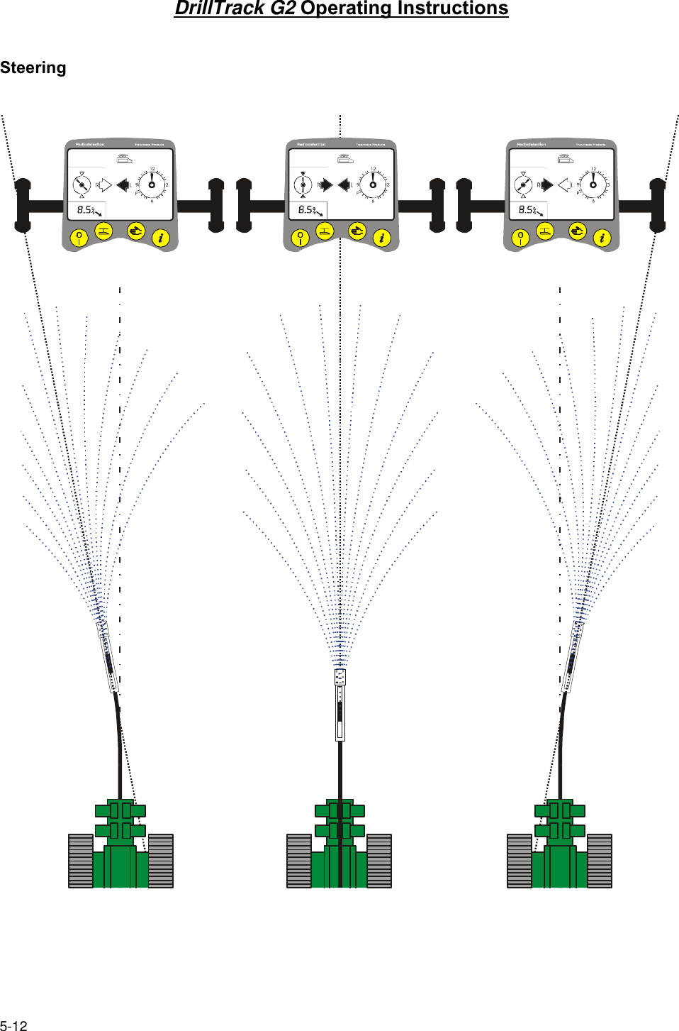 5-12DrillTrack G2 Operating InstructionsSteering