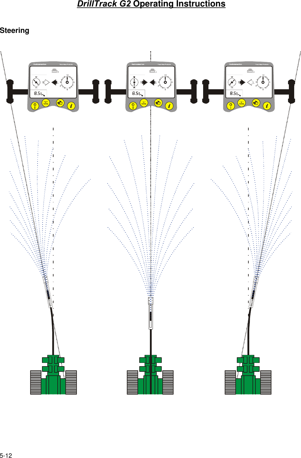 5-12DrillTrack G2 Operating InstructionsSteering