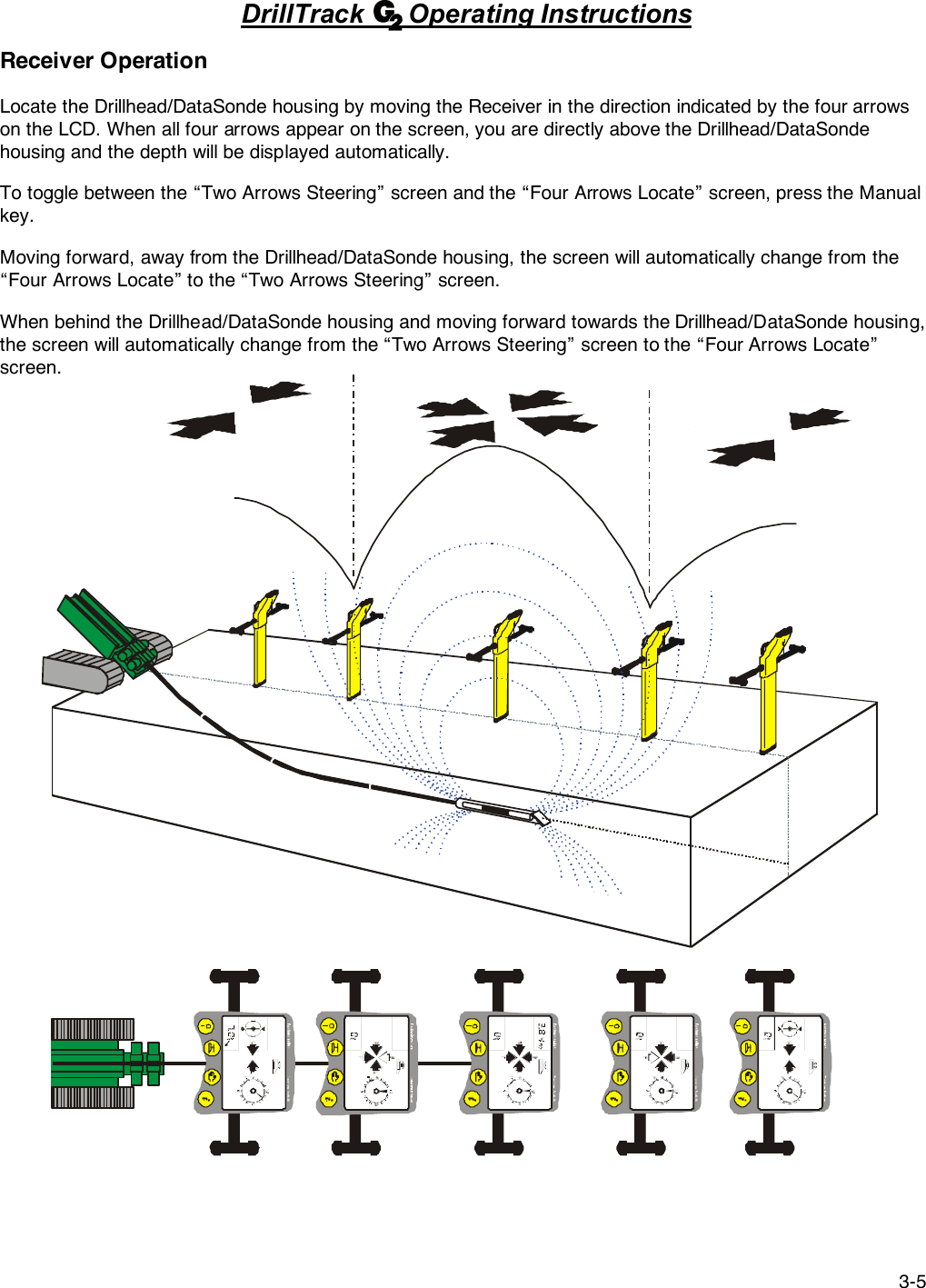 3-5 DrillTrack      Operating InstructionsReceiver OperationLocate the Drillhead/DataSonde housing by moving the Receiver in the direction indicated by the four arrowson the LCD. When all four arrows appear on the screen, you are directly above the Drillhead/DataSondehousing and the depth will be displayed automatically.To toggle between the “Two Arrows Steering” screen and the “Four Arrows Locate” screen, press the Manualkey.Moving forward, away from the Drillhead/DataSonde housing, the screen will automatically change from the“Four Arrows Locate” to the “Two Arrows Steering” screen.When behind the Drillhead/DataSonde housing and moving forward towards the Drillhead/DataSonde housing,the screen will automatically change from the “Two Arrows Steering” screen to the “Four Arrows Locate”screen.