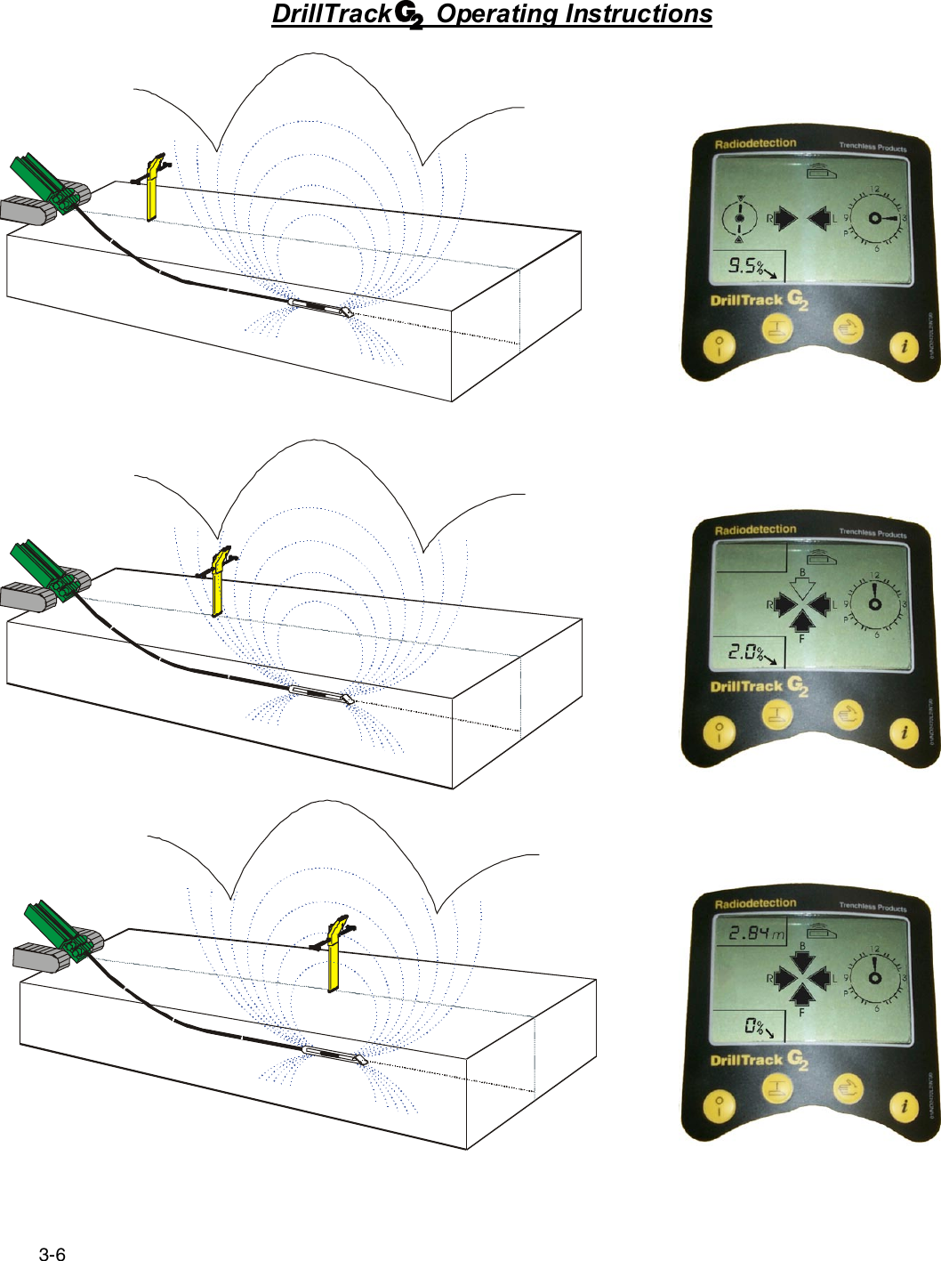 3-6DrillTrack      Operating Instructions