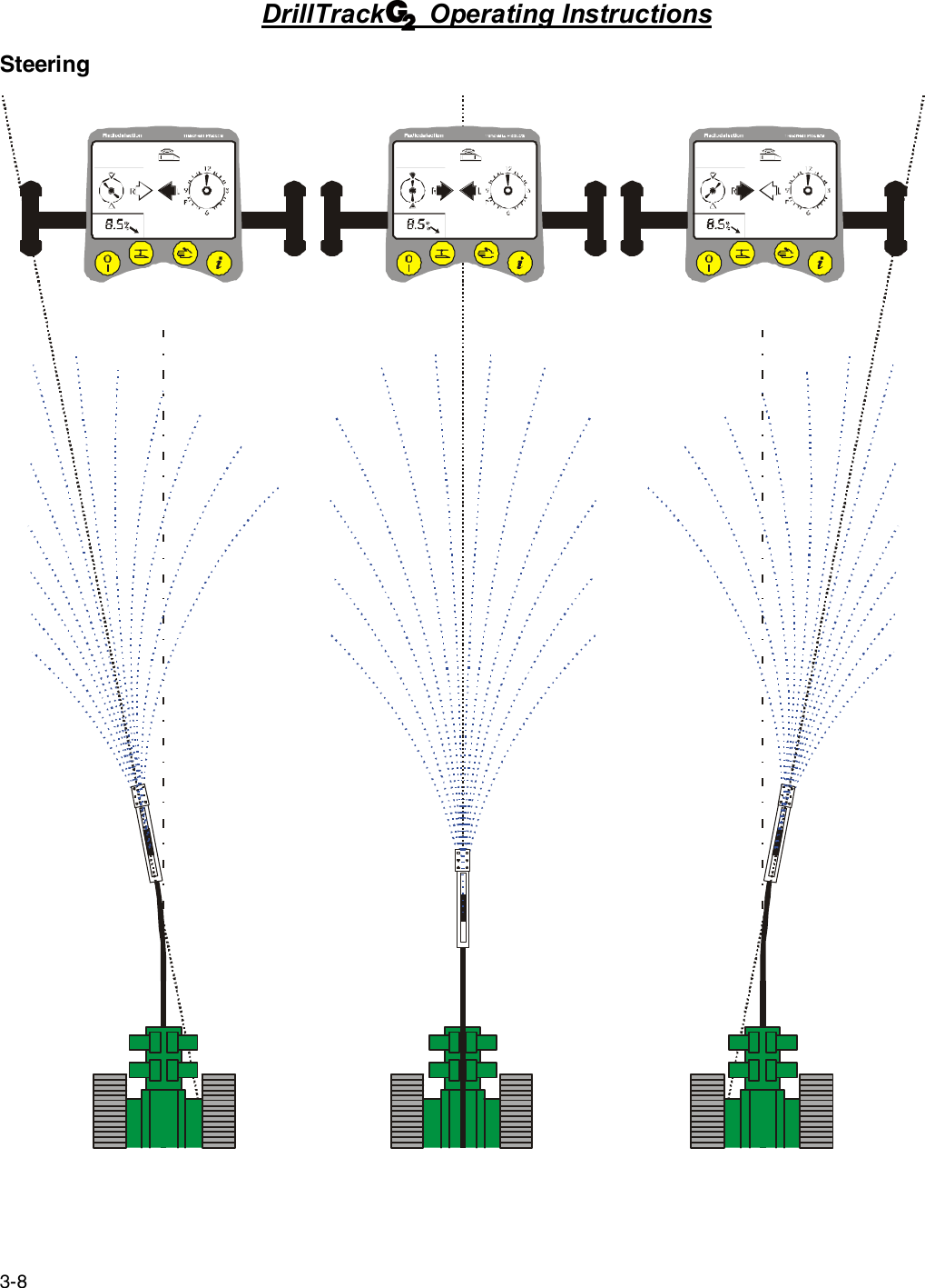 3-8DrillTrack      Operating InstructionsSteering