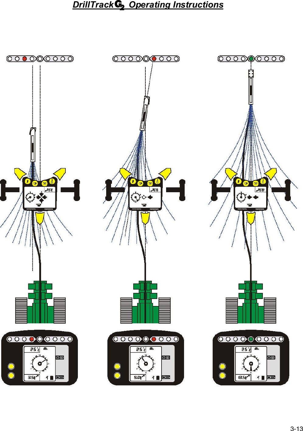 3-13DrillTrack      Operating Instructions