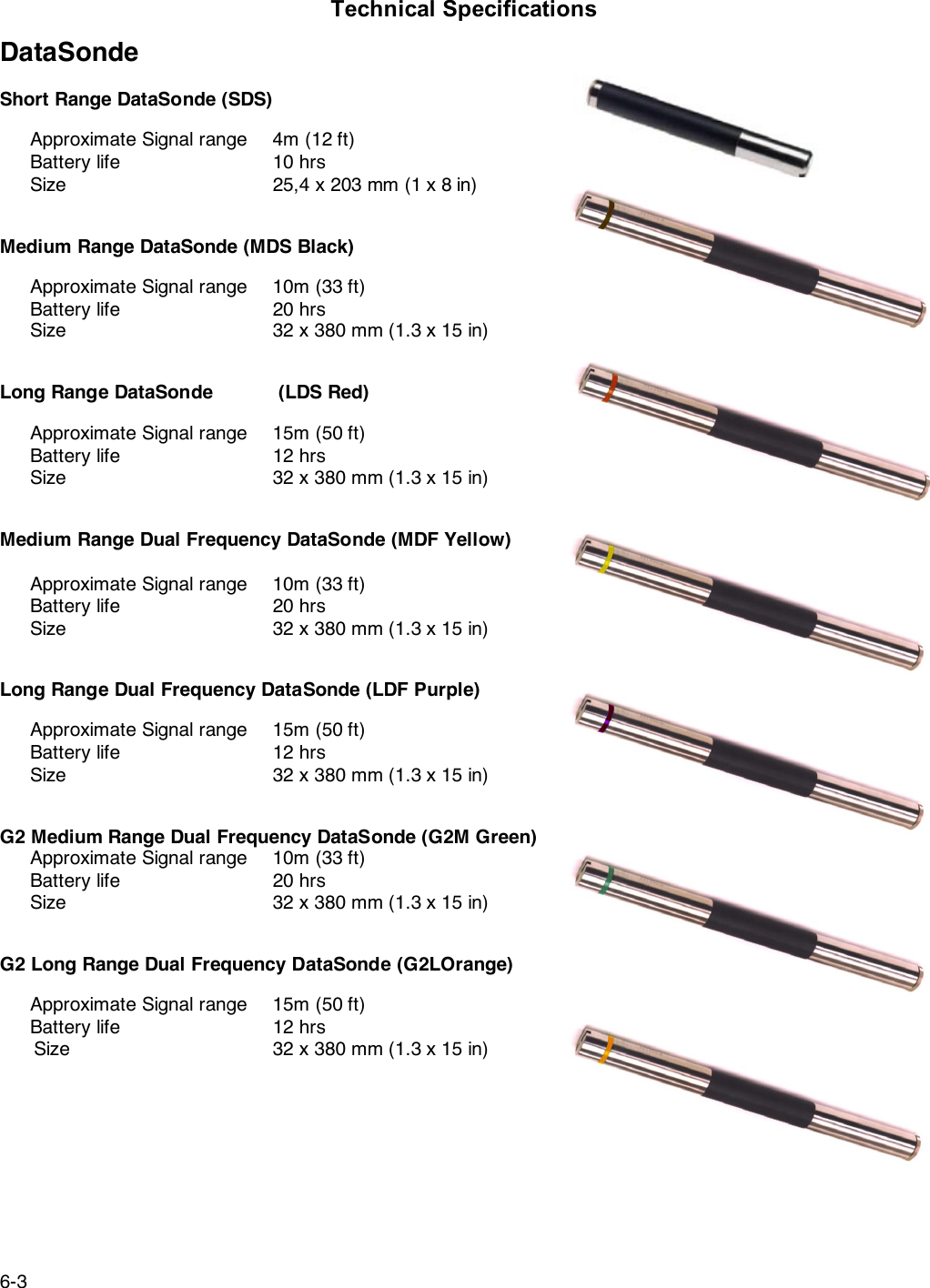 6-3Technical SpecificationsDataSondeShort Range DataSonde (SDS)Approximate Signal range  4m (12 ft)Battery life  10 hrsSize  25,4 x 203 mm (1 x 8 in)Medium Range DataSonde (MDS Black)Approximate Signal range  10m (33 ft)Battery life  20 hrsSize  32 x 380 mm (1.3 x 15 in)Long Range DataSonde  (LDS Red)Approximate Signal range  15m (50 ft)Battery life  12 hrsSize  32 x 380 mm (1.3 x 15 in)Medium Range Dual Frequency DataSonde (MDF Yellow)Approximate Signal range  10m (33 ft)Battery life  20 hrsSize  32 x 380 mm (1.3 x 15 in)Long Range Dual Frequency DataSonde (LDF Purple)Approximate Signal range  15m (50 ft)Battery life  12 hrsSize  32 x 380 mm (1.3 x 15 in)G2 Medium Range Dual Frequency DataSonde (G2M Green)Approximate Signal range  10m (33 ft)Battery life  20 hrsSize  32 x 380 mm (1.3 x 15 in)G2 Long Range Dual Frequency DataSonde (G2LOrange)Approximate Signal range  15m (50 ft)Battery life  12 hrsSize  32 x 380 mm (1.3 x 15 in)