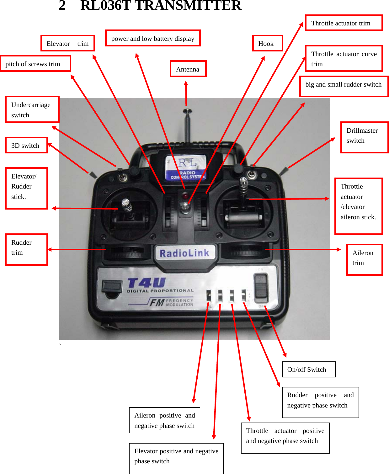 2  RL036T TRANSMITTER         ` Aileron trim Throttle actuator /elevator aileron stick.Elevator/ Rudder  stick. Throttle actuator curve trim big and small rudder switchDrillmaster switch Throttle actuator trim pitch of screws trim Undercarriage switch 3D switch Antenna power and low battery display Hook Elevator trim Rudder trim On/off Switch Rudder positive and negative phase switch Throttle actuator positive and negative phase switch Aileron positive and negative phase switchElevator positive and negative phase switch          