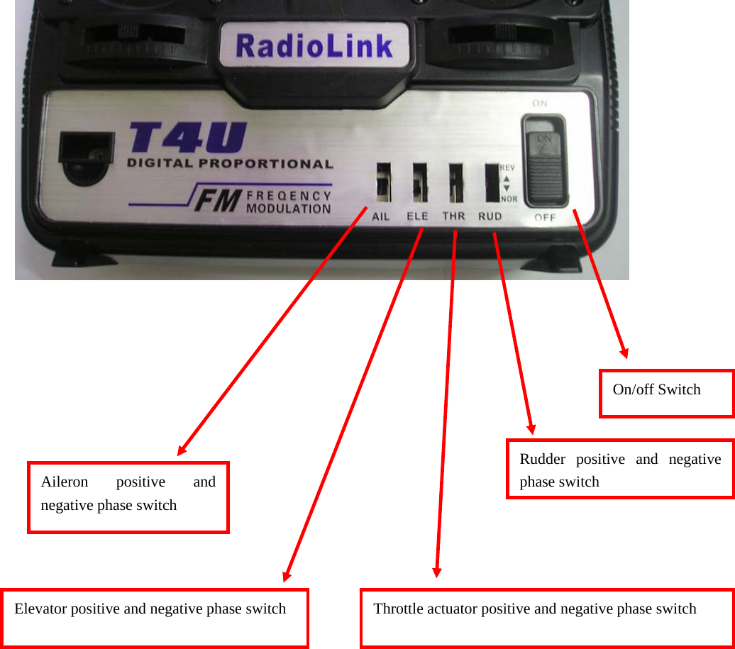         On/off Switch    Rudder positive and negative phase switch  Aileron positive and negative phase switch         Elevator positive and negative phase switch  Throttle actuator positive and negative phase switch              