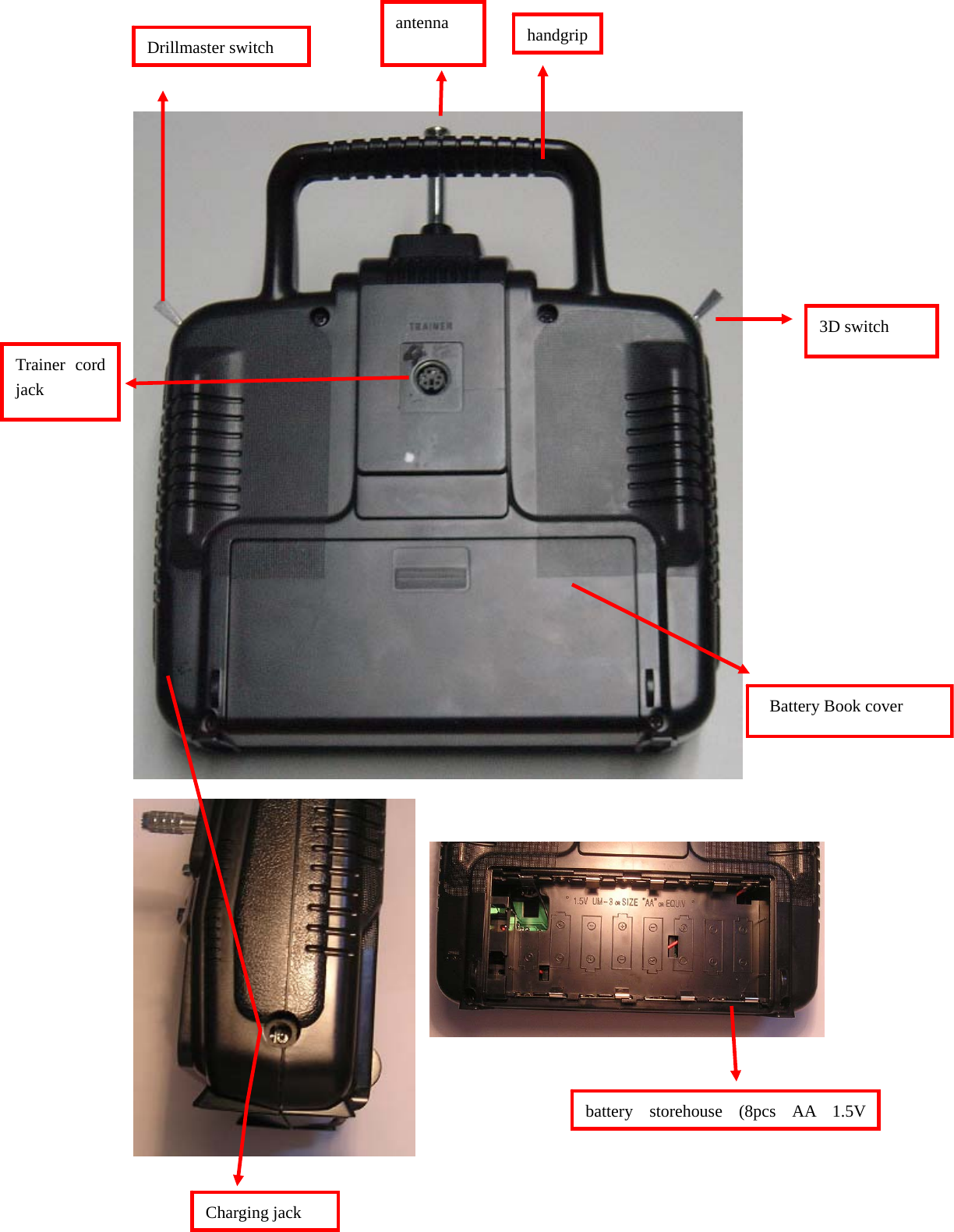 antenna  handgrip  Drillmaster switch   3D switch Trainer cord jack                                     Battery Book cover    battery storehouse (8pcs AA 1.5V   Charging jack 