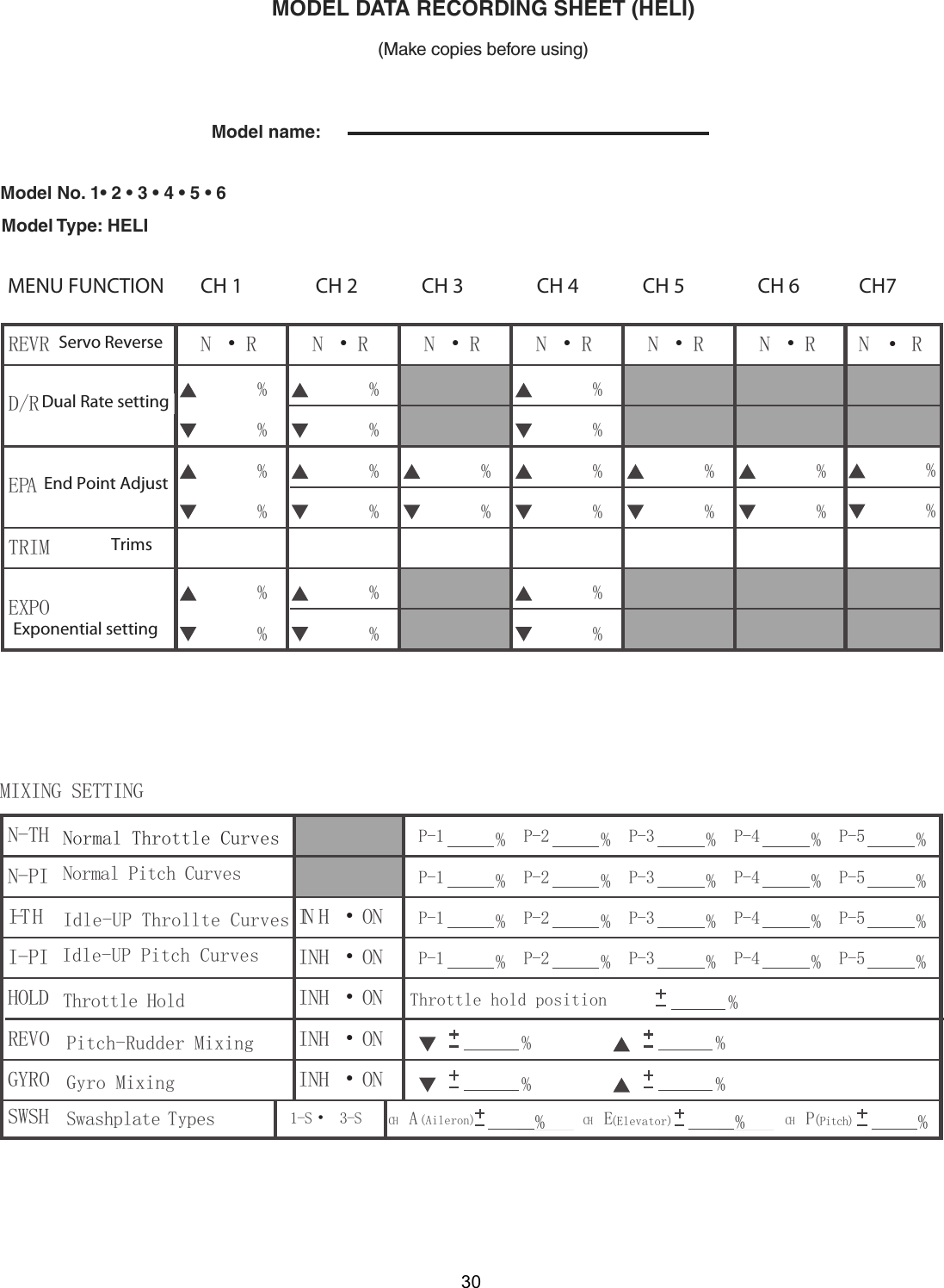 MODEL DATA RECORDING SHEET (HELI) (Make copies before using)Model name: Model No. 1• 2 • 3 • 4 • 5 • 6Model Type: HELI    REVR D/R EPA TRIM EXPO N  •R % %  %  % N  •R % N  •R  N  •R % % %  %  % %  % N  •R  N   N••R  R %  %  %  %  %  % %  %  %  %  %  % % % MIXING SETTING N-TH   Normal Pitch Curves Idle-UP Throllte Curves   Idle-UP Pitch Curves N-PI  HNI HT-I  •  ON I-PI Throttle HoldHOLD Pitch-Rudder MixingREVO Gyro Mixing GYRO Swashplate TypesSWSHINH  •  ON INH  •  ON INH  •  ON INH  •  ON 1-S •  3-S P-1  %  P-2  %  P-3  %  P-4  %  P-5  % P-1  %  P-2  %  P-3  %  P-4  %  P-5  % P-1  %  P-2  %  P-3  %  P-4  %  P-5  % P-1  %  P-2  %  P-3  %  P-4  %  P-5  % Throttle hold positionCH  A(Aileron) % %CH  E(Elevator) %CH  P (Pitch)% %  % %  % Normal Throttle Curves30MENU FUNCTION        CH 1                CH 2              CH 3                CH 4              CH 5                CH 6             CH7Servo ReverseDual Rate setting End Point AdjustTrimsExponential setting