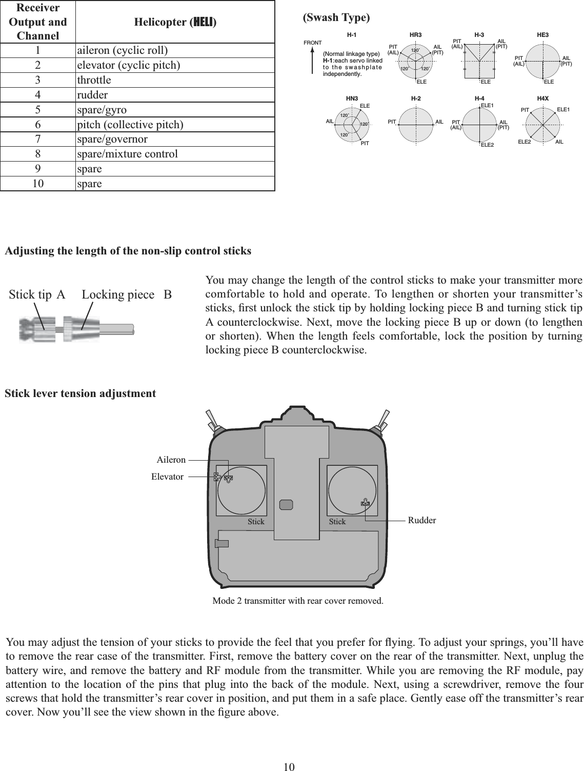 10   ReceiverOutput andChannelHelicopter (HELI)1 aileron (cyclic roll)2 elevator (cyclic pitch)3 throttle4 rudder5VSDUHJ\UR6 pitch (collective pitch)7VSDUHJRYHUQRU8VSDUHPL[WXUHFRQWURO9 spare10 spare(Swash Type)HR3H-1 H-3ELE ELEELE1ELE2120˚120˚120˚PIT(AIL)AIL(PIT)PIT(AIL)AIL(PIT)HN3120˚120˚120˚ELEPITAILHE3ELEPIT(AIL)AIL(PIT)PIT(AIL)AIL(PIT)H-2PITFRONTAILH-4ELE1ELE2 AILPITH4X(Normal linkage type)H-1:each servo linked to the swashplate independently.Adjusting the length of the non-slip control sticks You may change the length of the control sticks to make your transmitter more comfortable to hold and operate. To lengthen or shorten your transmitter’s VWLFNV¿UVWXQORFNWKHVWLFNWLSE\KROGLQJORFNLQJSLHFH%DQGWXUQLQJVWLFNWLSA counterclockwise. Next, move the locking piece B up or down (to lengthen or shorten). When the length feels comfortable, lock the position by turning locking piece B counterclockwise. Stick tip A Locking piece  BStick lever tension adjustment Mode 2 transmitter with rear cover removed.AileronElevatorRudderStick Stick&lt;RXPD\DGMXVWWKHWHQVLRQRI\RXUVWLFNVWRSURYLGHWKHIHHOWKDW\RXSUHIHUIRUÀ\LQJ7RDGMXVW\RXUVSULQJV\RX¶OOKDYHto remove the rear case of the transmitter. First, remove the battery cover on the rear of the transmitter. Next, unplug the battery wire, and remove the battery and RF module from the transmitter. While you are removing the RF module, pay attention to the location of the pins that plug into the back of the module. Next, using a screwdriver, remove the four screws that hold the transmitter’s rear cover in position, and put them in a safe place. Gently ease off the transmitter’s rearFRYHU1RZ\RX¶OOVHHWKHYLHZVKRZQLQWKH¿JXUHDERYH