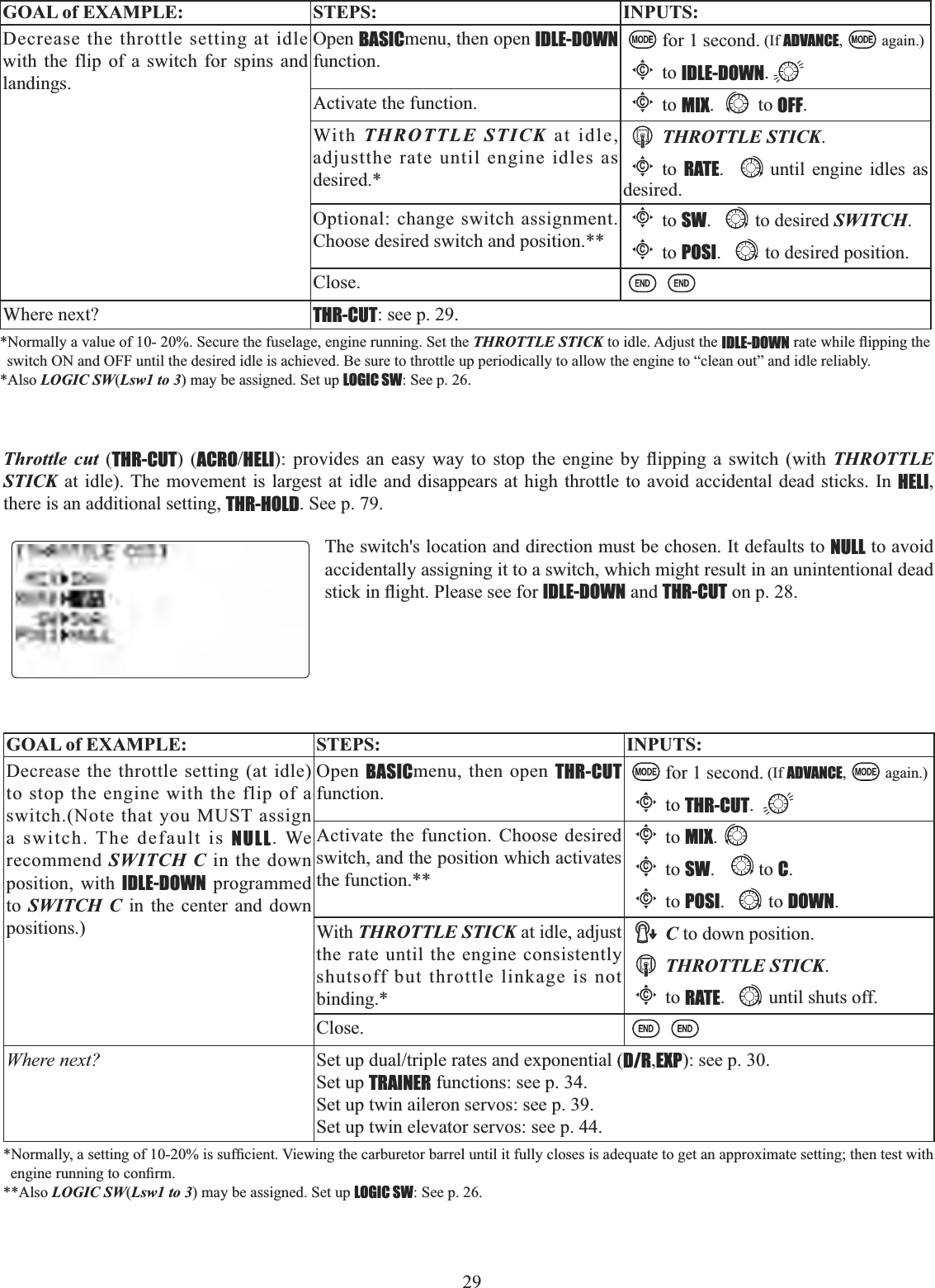 29  GOAL of EXAMPLE: STEPS: INPUTS:Decrease the throttle setting at idle with the flip of a switch for spins and landings.Open BASICmenu, then open IDLE-DOWNfunction.for 1 second. (If ADVANCE, again.)Cto IDLE-DOWN.Activate the function.Cto MIX. to OFF.With THROTTLE STICK at idle, adjustthe rate until engine idles as desired.*THROTTLE STICK.Cto  RATE.until engine idles as desired.Optional: change switch assignment.Choose desired switch and position.**Cto SW. to desired SWITCH.Cto POSI. to desired position.Close.Where next? THR-CUT: see p. 29.*Normally a value of 10- 20%. Secure the fuselage, engine running. Set the THROTTLE STICK to idle. Adjust the IDLE-DOWNUDWHZKLOHÀLSSLQJWKHswitch ON and OFF until the desired idle is achieved. Be sure to throttle up periodically to allow the engine to “clean out” and idle reliably.*Also LOGIC SW(Lsw1 to 3) may be assigned. Set up LOGIC SW: See p. 26.Throttle cut (THR-CUT) (ACROHELI SURYLGHV DQ HDV\ ZD\ WR VWRS WKH HQJLQH E\ ÀLSSLQJ D VZLWFKZLWK THROTTLE STICK at idle). The movement is largest at idle and disappears at high throttle to avoid accidental dead sticks. In HELI,there is an additional setting, THR-HOLD. See p. 79. The switch&apos;s location and direction must be chosen. It defaults to NULL to avoid accidentally assigning it to a switch, which might result in an unintentional dead VWLFNLQÀLJKW3OHDVHVHHIRUIDLE-DOWN and THR-CUT on p. 28. GOAL of EXAMPLE: STEPS: INPUTS:Decrease the throttle setting (at idle) to stop the engine with the flip of a switch.(Note that you MUST assign a switch. The default is NULL. We recommend SWITCH C in the down position, with IDLE-DOWN programmed to  SWITCH C in the center and down positions.)Open BASICmenu, then open THR-CUTfunction.for 1 second. (If ADVANCE, again.)Cto THR-CUT.Activate the function. Choose desired switch, and the position which activates the function.**Cto MIX.Cto SW. to C.Cto POSI. to DOWN.With THROTTLE STICK at idle, adjust the rate until the engine consistently shutsoff but throttle linkage is not binding.*C to down position.THROTTLE STICK.Cto RATE. until shuts off.Close.Where next? 6HWXSGXDOWULSOHUDWHVDQGH[SRQHQWLDOD/R,EXP): see p. 30.Set up TRAINER functions: see p. 34.Set up twin aileron servos: see p. 39.Set up twin elevator servos: see p. 44.1RUPDOO\DVHWWLQJRILVVXI¿FLHQW9LHZLQJWKHFDUEXUHWRUEDUUHOXQWLOLWIXOO\FORVHVLVDGHTXDWHWRJHWDQDSSUR[LPDWHVHWWLQJWKHQWHVWZLWKHQJLQHUXQQLQJWRFRQ¿UP**Also LOGIC SW(Lsw1 to 3) may be assigned. Set up LOGIC SW: See p. 26.