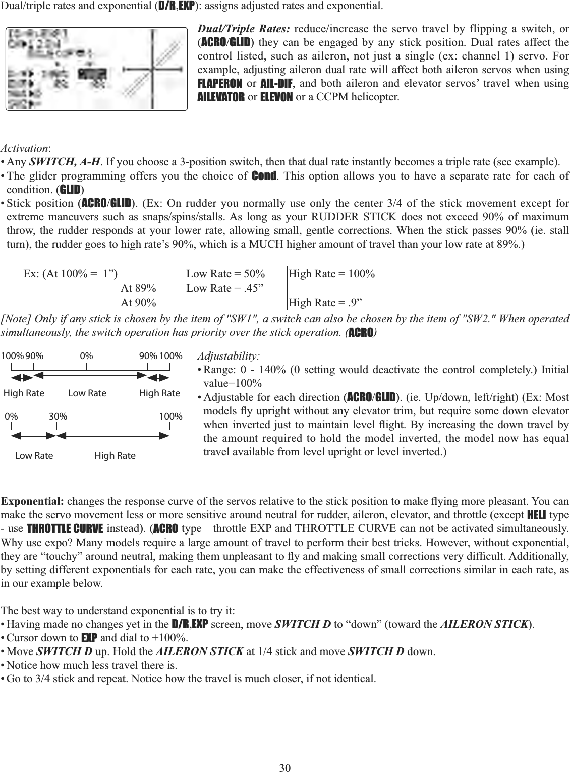 30 &apos;XDOWULSOHUDWHVDQGH[SRQHQWLDOD/R,EXP): assigns adjusted rates and exponential. Dual/Triple Rates:UHGXFHLQFUHDVHWKHVHUYRWUDYHOE\ IOLSSLQJDVZLWFK RU(ACROGLID) they can be engaged by any stick position. Dual rates affect the control listed, such as aileron, not just a single (ex: channel 1) servo. For example, adjusting aileron dual rate will affect both aileron servos when using FLAPERON or AIL-DIF, and both aileron and elevator servos’ travel when using AILEVATOR or ELEVON or a CCPM helicopter. Activation:• Any SWITCH, A-H. If you choose a 3-position switch, then that dual rate instantly becomes a triple rate (see example). • The glider programming offers you the choice of Cond. This option allows you to have a separate rate for each of condition. (GLID)• Stick position (ACROGLID([2QUXGGHU \RXQRUPDOO\XVH RQO\WKHFHQWHU RIWKHVWLFN PRYHPHQWH[FHSWIRUH[WUHPH PDQHXYHUV VXFK DV VQDSVVSLQVVWDOOV$V ORQJ DV \RXU 58&apos;&apos;(5 67,&amp;. GRHV QRW H[FHHG  RI PD[LPXPthrow, the rudder responds at your lower rate, allowing small, gentle corrections. When the stick passes 90% (ie. stall turn), the rudder goes to high rate’s 90%, which is a MUCH higher amount of travel than your low rate at 89%.) Ex: (At 100% =  1”) Low Rate = 50%  High Rate = 100%At 89%  Low Rate = .45”At 90%  High Rate = .9”[Note] Only if any stick is chosen by the item of &quot;SW1&quot;, a switch can also be chosen by the item of &quot;SW2.&quot; When operated simultaneously, the switch operation has priority over the stick operation. (ACRO)Adjustability:• Range: 0 - 140% (0 setting would deactivate the control completely.) Initial value=100%• Adjustable for each direction (ACROGLIDLH8SGRZQOHIWULJKW([0RVWPRGHOVÀ\XSULJKWZLWKRXWDQ\HOHYDWRUWULPEXWUHTXLUHVRPHGRZQHOHYDWRUZKHQLQYHUWHGMXVWWR PDLQWDLQOHYHOÀLJKW%\LQFUHDVLQJ WKHGRZQWUDYHOE\the amount required to hold the model inverted, the model now has equal travel available from level upright or level inverted.) Exponential:FKDQJHVWKHUHVSRQVHFXUYHRIWKHVHUYRVUHODWLYHWRWKHVWLFNSRVLWLRQWRPDNHÀ\LQJPRUHSOHDVDQW&lt;RXFDQmake the servo movement less or more sensitive around neutral for rudder, aileron, elevator, and throttle (except HELI type - use THROTTLE CURVE instead). (ACRO type—throttle EXP and THROTTLE CURVE can not be activated simultaneously. Why use expo? Many models require a large amount of travel to perform their best tricks. However, without exponential, WKH\DUH³WRXFK\´DURXQGQHXWUDOPDNLQJWKHPXQSOHDVDQWWRÀ\DQGPDNLQJVPDOOFRUUHFWLRQVYHU\GLI¿FXOW$GGLWLRQDOO\by setting different exponentials for each rate, you can make the effectiveness of small corrections similar in each rate, as in our example below. The best way to understand exponential is to try it: • Having made no changes yet in the D/R,EXP screen, move SWITCH D to “down” (toward the AILERON STICK).• Cursor down to EXP and dial to +100%. • Move SWITCH D up. Hold the AILERON STICKDWVWLFNDQGPRYHSWITCH D down. • Notice how much less travel there is. *RWRVWLFNDQGUHSHDW1RWLFHKRZWKHWUDYHOLVPXFKFORVHULIQRWLGHQWLFDOHigh RateHigh RateHigh RateLow RateLow Rate100% 100%100%30%0%90% 90%0%