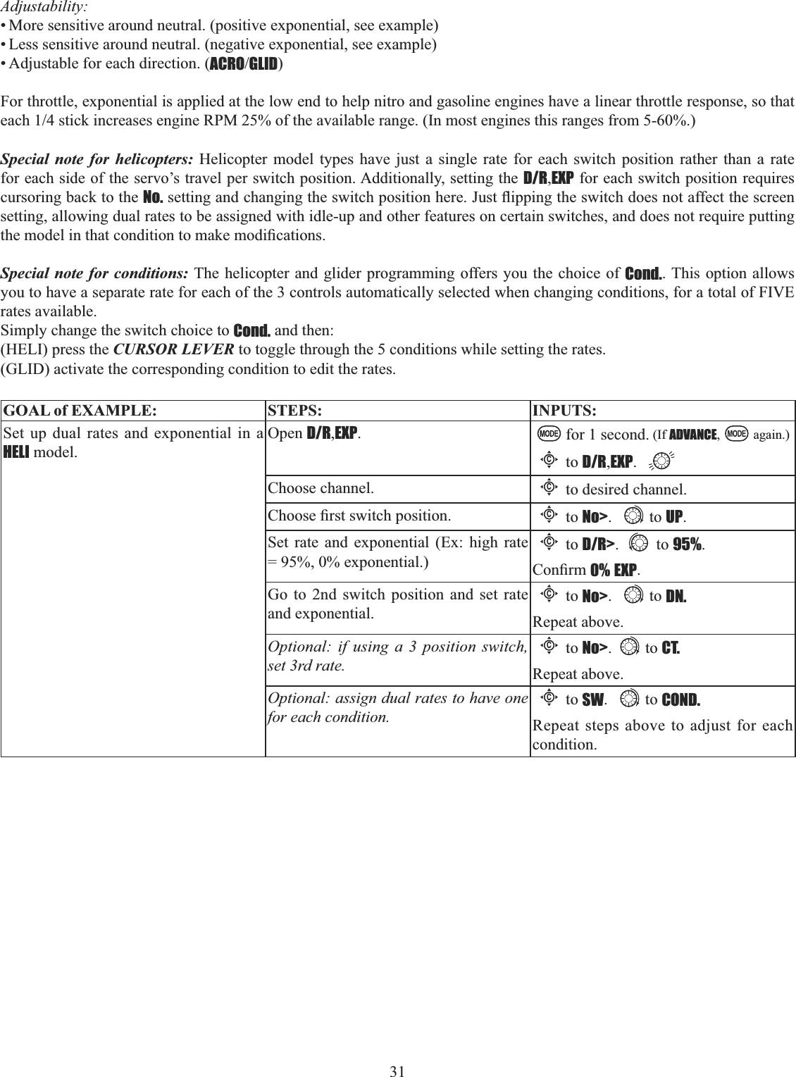 31Adjustability:• More sensitive around neutral. (positive exponential, see example) • Less sensitive around neutral. (negative exponential, see example) • Adjustable for each direction. (ACROGLID)For throttle, exponential is applied at the low end to help nitro and gasoline engines have a linear throttle response, so that HDFKVWLFNLQFUHDVHVHQJLQH530RIWKHDYDLODEOHUDQJH,QPRVWHQJLQHVWKLVUDQJHVIURPSpecial note for helicopters: Helicopter model types have just a single rate for each switch position rather than a rate for each side of the servo’s travel per switch position. Additionally, setting the D/R,EXP for each switch position requires cursoring back to the No.VHWWLQJDQGFKDQJLQJWKHVZLWFKSRVLWLRQKHUH-XVWÀLSSLQJWKHVZLWFKGRHVQRWDIIHFWWKHVFUHHQsetting, allowing dual rates to be assigned with idle-up and other features on certain switches, and does not require putting WKHPRGHOLQWKDWFRQGLWLRQWRPDNHPRGL¿FDWLRQVSpecial note for conditions: The helicopter and glider programming offers you the choice of Cond.. This option allows you to have a separate rate for each of the 3 controls automatically selected when changing conditions, for a total of FIVE rates available. Simply change the switch choice to Cond. and then:(HELI) press the CURSOR LEVER to toggle through the 5 conditions while setting the rates.(GLID) activate the corresponding condition to edit the rates.GOAL of EXAMPLE: STEPS: INPUTS:Set up dual rates and exponential in a HELI model.Open D/R,EXP.for 1 second. (If ADVANCE, again.)Cto D/R,EXP.Choose channel.Cto desired channel.&amp;KRRVH¿UVWVZLWFKSRVLWLRQCto No&gt;. to UP.Set rate and exponential (Ex: high rate = 95%, 0% exponential.)Cto D/R&gt;. to 95%.&amp;RQ¿UP0% EXP.Go to 2nd switch position and set rate and exponential.Cto No&gt;. to DN.Repeat above.Optional: if using a 3 position switch, set 3rd rate.Cto No&gt;. to CT. Repeat above.Optional: assign dual rates to have one for each condition.Cto SW. to COND.Repeat steps above to adjust for each condition.
