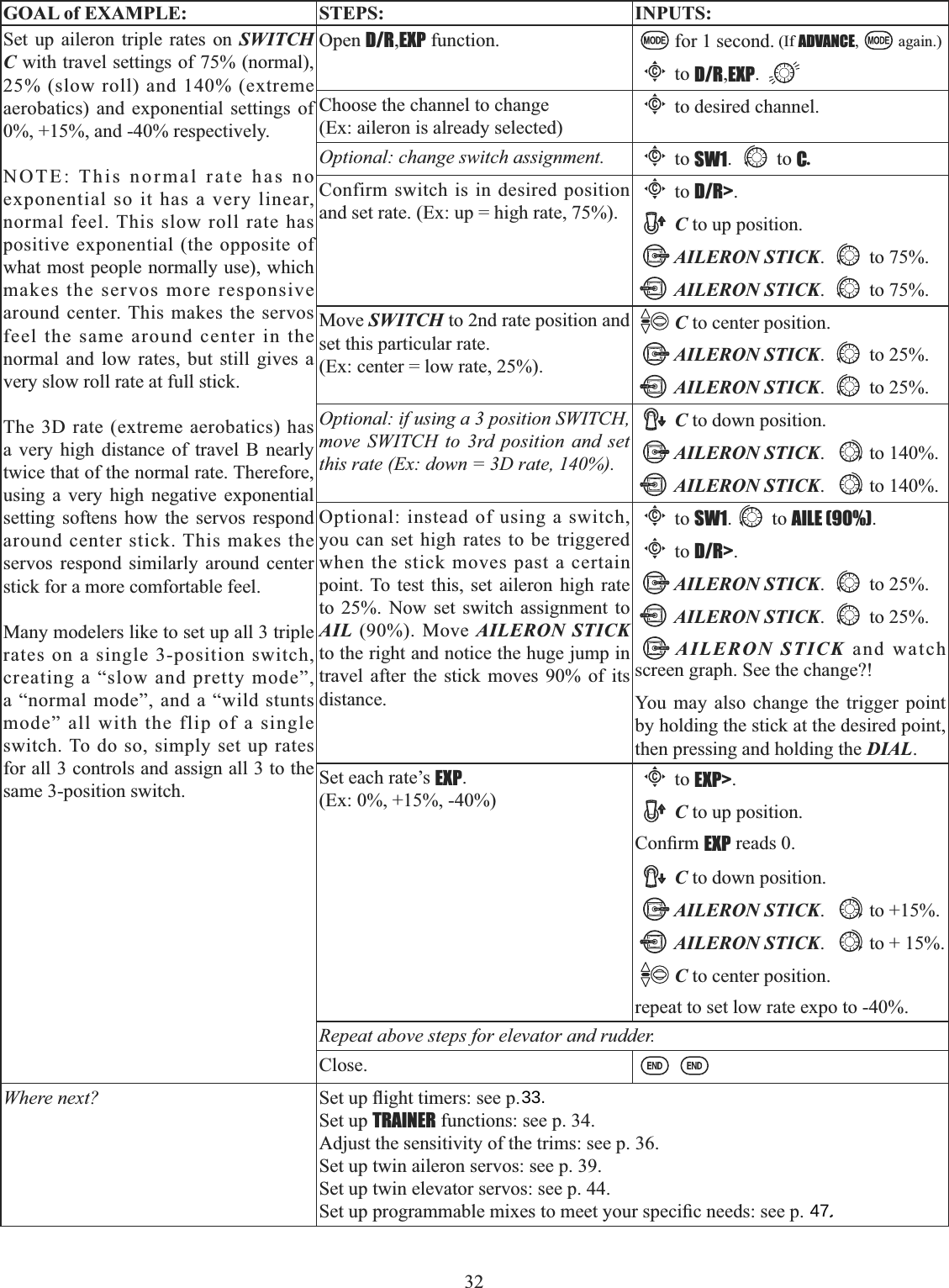 32    GOAL of EXAMPLE: STEPS: INPUTS:Set up aileron triple rates on SWITCHC with travel settings of 75% (normal), 25% (slow roll) and 140% (extreme aerobatics) and exponential settings of 0%, +15%, and -40% respectively.NOTE: This normal rate has no exponential so it has a very linear, normal feel. This slow roll rate has positive exponential (the opposite of what most people normally use), which makes the servos more responsive around center. This makes the servos feel the same around center in the normal and low rates, but still gives a very slow roll rate at full stick.The 3D rate (extreme aerobatics) has a very high distance of travel B nearly twice that of the normal rate. Therefore, using a very high negative exponential setting softens how the servos respond around center stick. This makes the servos respond similarly around center stick for a more comfortable feel.Many modelers like to set up all 3 triple rates on a single 3-position switch, creating a “slow and pretty mode”, a “normal mode”, and a “wild stunts mode” all with the flip of a single switch. To do so, simply set up rates for all 3 controls and assign all 3 to the same 3-position switch.Open D/R,EXP function. for 1 second. (If ADVANCE, again.)Cto D/R,EXP.Choose the channel to change (Ex: aileron is already selected)Cto desired channel. Optional: change switch assignment.Cto SW1. to C.Confirm switch is in desired position and set rate. (Ex: up = high rate, 75%).Cto D/R&gt;.C to up position.AILERON STICK. to 75%.AILERON STICK. to 75%.Move SWITCH to 2nd rate position and set this particular rate. (Ex: center = low rate, 25%).C to center position.AILERON STICK. to 25%.AILERON STICK. to 25%.Optional: if using a 3 position SWITCH, move SWITCH to 3rd position and set this rate (Ex: down = 3D rate, 140%).C to down position.AILERON STICK. to 140%.AILERON STICK. to 140%. Optional: instead of using a switch, you can set high rates to be triggered when the stick moves past a certain point. To test this, set aileron high rate to 25%. Now set switch assignment to AIL (90%). Move AILERON STICKto the right and notice the huge jump in travel after the stick moves 90% of its distance.Cto SW1. to AILE (90%).Cto D/R&gt;.AILERON STICK. to 25%.AILERON STICK. to 25%.AILERON STICK and watch screen graph. See the change?! You may also change the trigger point by holding the stick at the desired point, then pressing and holding the DIAL.Set each rate’s EXP.(Ex: 0%, +15%, -40%)Cto EXP&gt;.C to up position.&amp;RQ¿UPEXP reads 0.C to down position.AILERON STICK. to +15%.AILERON STICK. to + 15%.C to center position.repeat to set low rate expo to -40%. Repeat above steps for elevator and rudder. Close.Where next? 6HWXSÀLJKWWLPHUVVHHSSet up TRAINER functions: see p. 34.Adjust the sensitivity of the trims: see p. 36.Set up twin aileron servos: see p. 39.Set up twin elevator servos: see p. 44.6HWXSSURJUDPPDEOHPL[HVWRPHHW\RXUVSHFL¿FQHHGVVHHS 33. 47.