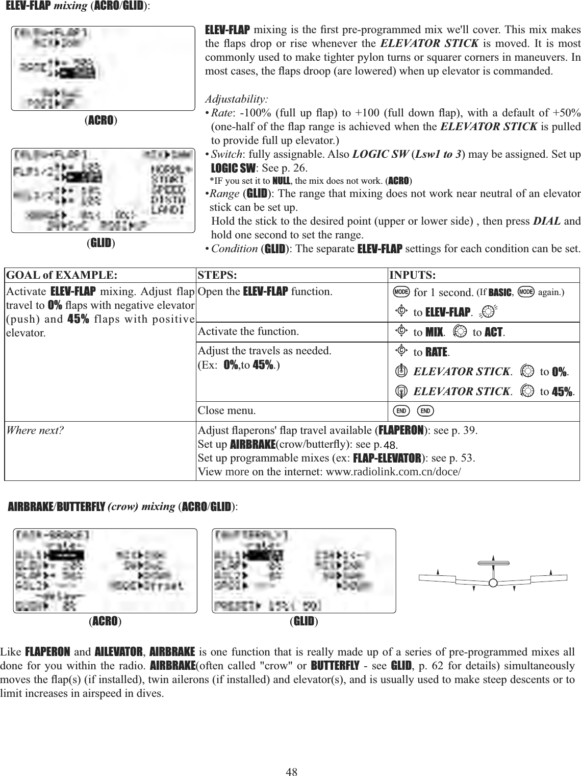 48    GOAL of EXAMPLE: STEPS: INPUTS:Activate ELEV-FLAP mixing. Adjust flap travel to 0%ÀDSVZLWKQHJDWLYHHOHYDWRU(push) and 45% flaps with positive elevator.Open the ELEV-FLAP function. for 1 second. (If BASIC, again.)Cto ELEV-FLAP.Activate the function.Cto MIX. to ACT.Adjust the travels as needed. (Ex: 0%,to 45%.)Cto RATE.ELEVATOR STICK. to 0%.ELEVATOR STICK. to 45%.Close menu.Where next? $GMXVWÀDSHURQVÀDSWUDYHODYDLODEOHFLAPERON): see p. 39.Set up AIRBRAKEFURZEXWWHUÀ\VHHSSet up programmable mixes (ex: FLAP-ELEVATOR): see p. 53. View more on the internet: www.radiolink.com.cn/doce/ELEV-FLAP mixing (ACROGLID):ELEV-FLAPPL[LQJLVWKH¿UVWSUHSURJUDPPHGPL[ZHOOFRYHU7KLVPL[PDNHVWKH ÀDSV GURS RU ULVH ZKHQHYHU WKH ELEVATOR STICK is moved. It is most commonly used to make tighter pylon turns or squarer corners in maneuvers. In PRVWFDVHVWKHÀDSVGURRSDUHORZHUHGZKHQXSHOHYDWRULVFRPPDQGHGAdjustability:•Rate  IXOO XS ÀDS WR  IXOO GRZQ ÀDS ZLWK D GHIDXOW RI RQHKDOIRIWKHÀDSUDQJHLVDFKLHYHG when the ELEVATOR STICK is pulled to provide full up elevator.)•Switch: fully assignable. Also LOGIC SW (Lsw1 to 3) may be assigned. Set up LOGIC SW: See p. 26.*IF you set it to NULL, the mix does not work. (ACRO)•Range (GLID): The range that mixing does not work near neutral of an elevator stick can be set up.   Hold the stick to the desired point (upper or lower side) , then press DIAL and hold one second to set the range.•Condition (GLID): The separate ELEV-FLAP settings for each condition can be set.(ACRO)(GLID)AIRBRAKEBUTTERFLY (crow) mixing (ACROGLID):(GLID)(ACRO)Like FLAPERON and AILEVATOR,AIRBRAKE is one function that is really made up of a series of pre-programmed mixes all done for you within the radio. AIRBRAKE(often called &quot;crow&quot; or BUTTERFLY - see GLID, p. 62 for details) simultaneously PRYHVWKHÀDSVLILQVWDOOHGWZLQDLOHURQVLILQVWDOOHGDQGHOHYDWRUVDQGLVXVXDOO\XVHGWRPDNHVWHHSGHVFHQWVRUWRlimit increases in airspeed in dives. 48.