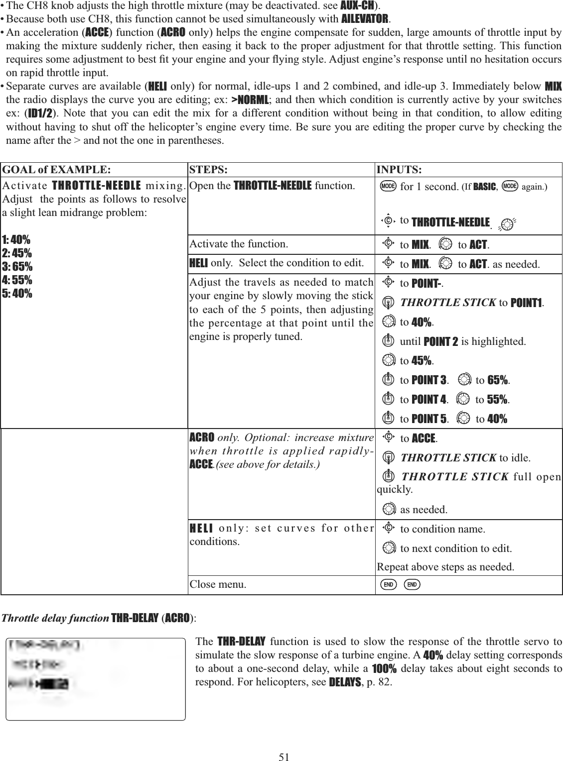 51   • The CH8 knob adjusts the high throttle mixture (may be deactivated. see AUX-CH).• Because both use CH8, this function cannot be used simultaneously with AILEVATOR.• An acceleration (ACCE) function (ACRO only) helps the engine compensate for sudden, large amounts of throttle input by making the mixture suddenly richer, then easing it back to the proper adjustment for that throttle setting. This function UHTXLUHVVRPHDGMXVWPHQWWREHVW¿W\RXUHQJLQHDQG\RXUÀ\LQJVW\OH$GMXVWHQJLQH¶VUHVSRQVHXQWLOQRKHVLWDWLRQRFFXUVon rapid throttle input. • Separate curves are available (HELI only) for normal, idle-ups 1 and 2 combined, and idle-up 3. Immediately below MIXthe radio displays the curve you are editing; ex: &gt;NORML; and then which condition is currently active by your switches ex: (ID1/2). Note that you can edit the mix for a different condition without being in that condition, to allow editing without having to shut off the helicopter’s engine every time. Be sure you are editing the proper curve by checking the name after the &gt; and not the one in parentheses. GOAL of EXAMPLE: STEPS: INPUTS:Activate THROTTLE-NEEDLE mixing.Adjust  the points as follows to resolve a slight lean midrange problem:1: 40%2: 45%3: 65%4: 55%5: 40%Open the THROTTLE-NEEDLE function. for 1 second. (If BASIC, again.)    Cto THROTTLE-NEEDLE.Activate the function.Cto MIX. to ACT.HELI only.  Select the condition to edit.Cto MIX. to ACT. as needed. Adjust the travels as needed to match your engine by slowly moving the stick to each of the 5 points, then adjusting the percentage at that point until the engine is properly tuned.Cto POINT-.THROTTLE STICK to POINT1.to 40%.until POINT 2 is highlighted. to 45%.to POINT 3. to 65%.to POINT 4. to 55%.to POINT 5. to 40%ACRO only. Optional: increase mixture when throttle is applied rapidly-ACCE.(see above for details.)Cto ACCE.THROTTLE STICK to idle.THROTTLE STICK full open quickly.as needed.HELI only: set curves for other conditions.Cto condition name.to next condition to edit.Repeat above steps as needed.Close menu.Throttle delay function THR-DELAY (ACRO):The THR-DELAY function is used to slow the response of the throttle servo to simulate the slow response of a turbine engine. A 40% delay setting corresponds to about a one-second delay, while a 100% delay takes about eight seconds to respond. For helicopters, see DELAYS, p. 82. 