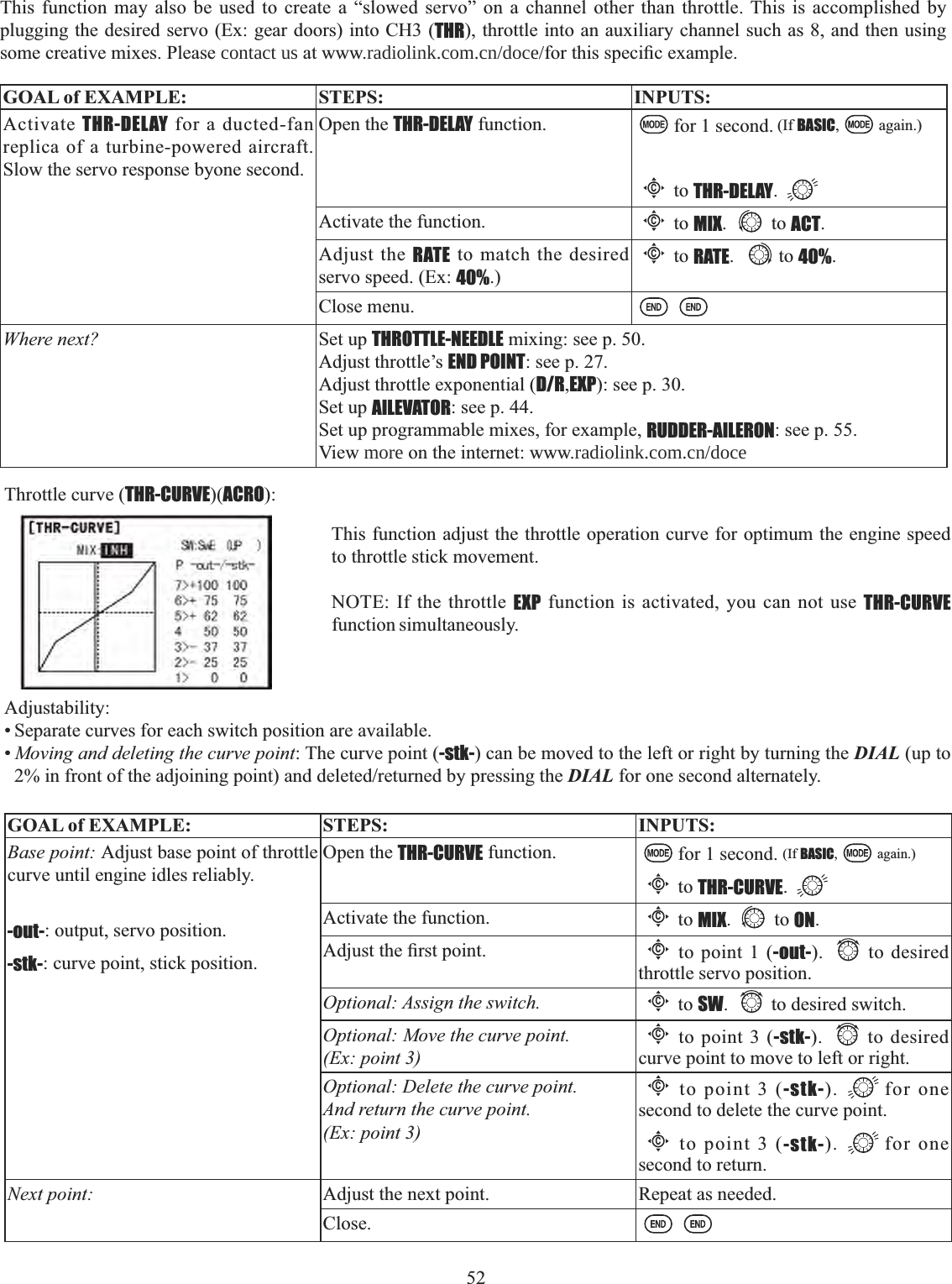 52  This function may also be used to create a “slowed servo” on a channel other than throttle. This is accomplished by plugging the desired servo (Ex: gear doors) into CH3 (THR), throttle into an auxiliary channel such as 8, and then using VRPHFUHDWLYHPL[HV3OHDVHcontact us DWZZZradiolink.com.cn/doce/IRUWKLVVSHFL¿FH[DPSOHGOAL of EXAMPLE: STEPS: INPUTS:Activate THR-DELAY for a ducted-fan replica of a turbine-powered aircraft. Slow the servo response byone second.Open the THR-DELAY function. for 1 second. (If BASIC, again.)Cto THR-DELAY.Activate the function.Cto MIX. to ACT.Adjust the RATE to match the desired servo speed. (Ex: 40%.)Cto RATE. to 40%.Close menu.Where next? Set up THROTTLE-NEEDLE mixing: see p. 50.Adjust throttle’s END POINT: see p. 27.Adjust throttle exponential (D/R,EXP): see p. 30.Set up AILEVATOR: see p. 44.Set up programmable mixes, for example, RUDDER-AILERON: see p. 55.View more on the internet: www.radiolink.com.cn/doceThrottle curve (THR-CURVE)(ACRO):This function adjust the throttle operation curve for optimum the engine speed to throttle stick movement.NOTE: If the throttle EXP function is activated, you can not use THR-CURVE function simultaneously.Adjustability:• Separate curves for each switch position are available.•Moving and deleting the curve point: The curve point (-stk-) can be moved to the left or right by turning the DIAL (up to LQIURQWRIWKHDGMRLQLQJSRLQWDQGGHOHWHGUHWXUQHGE\SUHVVLQJWKHDIAL for one second alternately. GOAL of EXAMPLE: STEPS: INPUTS:Base point: Adjust base point of throttle curve until engine idles reliably.-out-: output, servo position.-stk-: curve point, stick position.Open the THR-CURVE function. for 1 second. (If BASIC, again.)Cto THR-CURVE.Activate the function. Cto MIX. to ON.$GMXVWWKH¿UVWSRLQWCto point 1 (-out-). to desired throttle servo position. Optional: Assign the switch.Cto SW. to desired switch. Optional: Move the curve point.(Ex: point 3)Cto point 3 (-stk-). to desired curve point to move to left or right.Optional: Delete the curve point. And return the curve point.(Ex: point 3)Cto point 3 (-stk-). for one second to delete the curve point.Cto point 3 (-stk-). for one second to return.Next point: Adjust the next point. Repeat as needed.Close.
