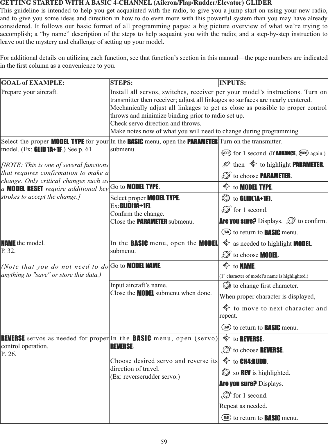 59  GETTING STARTED WITH A BASIC 4-CHANNEL (Aileron/Flap/Rudder/Elevator) GLIDER This guideline is intended to help you get acquainted with the radio, to give you a jump start on using your new radio, and to give you some ideas and direction in how to do even more with this powerful system than you may have already considered. It follows our basic format of all programming pages: a big picture overview of what we’re trying to accomplish; a “by name” description of the steps to help acquaint you with the radio; and a step-by-step instruction to leave out the mystery and challenge of setting up your model. For additional details on utilizing each function, see that function’s section in this manual—the page numbers are indicated LQWKH¿UVWFROXPQDVDFRQYHQLHQFHWR\RXGOAL of EXAMPLE: STEPS: INPUTS:Prepare your aircraft. Install all servos, switches, receiver per your model’s instructions. Turn on transmitter then receiver; adjust all linkages so surfaces are nearly centered.Mechanically adjust all linkages to get as close as possible to proper control throws and minimize binding prior to radio set up.Check servo direction and throws.Make notes now of what you will need to change during programming.Select the proper MODEL TYPE for your model. (Ex: GLID 1A+1F.) See p. 61[NOTE: This is one of several functions that requires confirmation to make a change. Only critical changes such as aMODEL RESET require additional key strokes to accept the change.]In the BASIC menu, open the PARAMETER submenu.Turn on the transmitter.for 1 second. (If ADVANCE, again.)thenCto highlight PARAMETER.to choose PARAMETER.Go to MODEL TYPE.Cto MODEL TYPE.Select proper MODEL TYPE.Ex:GLID(1A+1F).&amp;RQ¿UPWKHFKDQJHClose the PARAMETER submenu.to GLID(1A+1F).for 1 second.Are you sure? Displays.  WRFRQ¿UPto return to BASIC menu.NAME the model.P. 32.(Note that you do not need to do anything to &quot;save&quot; or store this data.)In the BASIC menu, open the MODEL submenu.Cas needed to highlight MODEL.to choose MODEL.Go to MODEL NAME.Cto NAME.(1st character of model’s name is highlighted.)Input aircraft’s name.Close the MODEL submenu when done.WRFKDQJH¿UVWFKDUDFWHUWhen proper character is displayed, Cto move to next character and repeat.to return to BASIC menu.REVERSE servos as needed for proper control operation.P. 26.In the BASIC menu, open (servo) REVERSE.Cto REVERSE.to choose REVERSE.Choose desired servo and reverse its direction of travel. (Ex: reverserudder servo.)Cto CH4:RUDD.so REV is highlighted.Are you sure? Displays. for 1 second.Repeat as needed.to return to BASIC menu.
