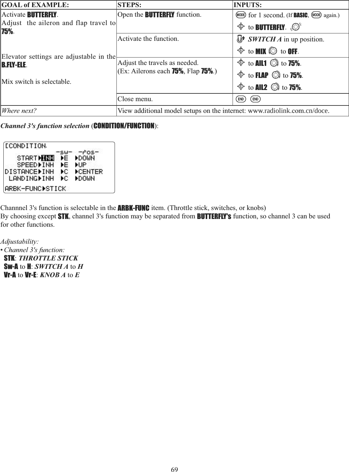 69   GOAL of EXAMPLE: STEPS: INPUTS:Activate BUTTERFLY.Adjust  the aileron and flap travel to 75%.Elevator settings are adjustable in the B.FLY-ELE.Mix switch is selectable. Open the BUTTERFLY function. for 1 second. (If BASIC, again.)Cto BUTTERFLY.Activate the function. SWITCH A in up position.Cto MIX to OFF.Adjust the travels as needed. (Ex: Ailerons each 75%, Flap 75%.)Cto AIL1 to 75%.Cto FLAP to 75%.Cto AIL2 to 75%.Close menu.Where next? View additional model setups on the internet: www.radiolink.com.cn/doce.     Channel 3&apos;s function selection (CONDITION/FUNCTION):Channnel 3&apos;s function is selectable in the ARBK-FUNC item. (Throttle stick, switches, or knobs)By choosing except STK, channel 3&apos;s function may be separated from BUTTERFLY&apos;s function, so channel 3 can be used for other functions.Adjustability:•Channel 3&apos;s function: STK:THROTTLE STICKSw-A to H:SWITCH A to HVr-A to Vr-E:KNOB A to E