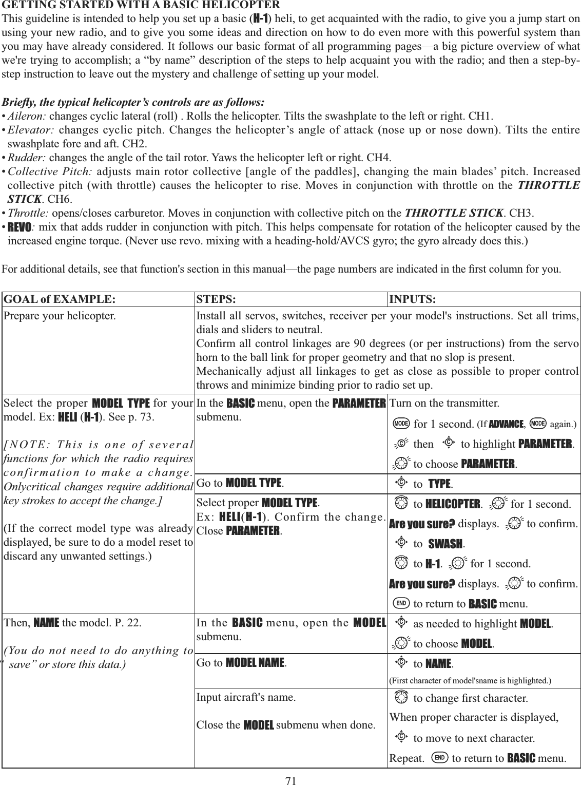 71  GETTING STARTED WITH A BASIC HELICOPTER This guideline is intended to help you set up a basic (H-1) heli, to get acquainted with the radio, to give you a jump start on using your new radio, and to give you some ideas and direction on how to do even more with this powerful system than you may have already considered. It follows our basic format of all programming pages—a big picture overview of what we&apos;re trying to accomplish; a “by name” description of the steps to help acquaint you with the radio; and then a step-by-step instruction to leave out the mystery and challenge of setting up your model. %ULHÀ\WKHW\SLFDOKHOLFRSWHU¶VFRQWUROVDUHDVIROORZV•Aileron: changes cyclic lateral (roll) . Rolls the helicopter. Tilts the swashplate to the left or right. CH1. •Elevator: changes cyclic pitch. Changes the helicopter’s angle of attack (nose up or nose down). Tilts the entire swashplate fore and aft. CH2.•Rudder: changes the angle of the tail rotor. Yaws the helicopter left or right. CH4. •Collective Pitch: adjusts main rotor collective [angle of the paddles], changing the main blades’ pitch. Increased collective pitch (with throttle) causes the helicopter to rise. Moves in conjunction with throttle on the THROTTLE STICK. CH6. •Throttle:RSHQVFORVHVFDUEXUHWRU0RYHVLQFRQMXQFWLRQZLWKFROOHFWLYHSLWFKRQWKHTHROTTLE STICK. CH3. •REVO: mix that adds rudder in conjunction with pitch. This helps compensate for rotation of the helicopter caused by the LQFUHDVHGHQJLQHWRUTXH1HYHUXVHUHYRPL[LQJZLWKDKHDGLQJKROG$9&amp;6J\URWKHJ\URDOUHDG\GRHVWKLV)RUDGGLWLRQDOGHWDLOVVHHWKDWIXQFWLRQVVHFWLRQLQWKLVPDQXDO²WKHSDJHQXPEHUVDUHLQGLFDWHGLQWKH¿UVWFROXPQIRU\RXGOAL of EXAMPLE: STEPS: INPUTS:Prepare your helicopter. Install all servos, switches, receiver per your model&apos;s instructions. Set all trims, dials and sliders to neutral.&amp;RQ¿UPDOOFRQWUROOLQNDJHVDUHGHJUHHVRUSHULQVWUXFWLRQVIURPWKHVHUYRhorn to the ball link for proper geometry and that no slop is present.Mechanically adjust all linkages to get as close as possible to proper control throws and minimize binding prior to radio set up.Select the proper MODEL TYPE for your model. Ex: HELI (H-1). See p. 73.[NOTE: This is one of several functions for which the radio requires confirmation to make a change. Onlycritical changes require additional key strokes to accept the change.](If the correct model type was already displayed, be sure to do a model reset to discard any unwanted settings.)In the BASIC menu, open the PARAMETER submenu.Turn on the transmitter.for 1 second. (If ADVANCE, again.)thenCto highlight PARAMETER.to choose PARAMETER.Go to MODEL TYPE.Cto TYPE.Select proper MODEL TYPE.Ex: HELI(H-1). Confirm the change. Close PARAMETER.to HELICOPTER. for 1 second.Are you sure? displays.  WRFRQ¿UPCto SWASH.to H-1. for 1 second.Are you sure? displays.  WRFRQ¿UPto return to BASIC menu.Then, NAME the model. P. 22.(You do not need to do anything to “ save” or store this data.)In the BASIC menu, open the MODEL submenu.Cas needed to highlight MODEL.to choose MODEL.Go to MODEL NAME.Cto NAME.(First character of model&apos;sname is highlighted.)Input aircraft&apos;s name.Close the MODEL submenu when done.WRFKDQJH¿UVWFKDUDFWHUWhen proper character is displayed,Cto move to next character. Repeat. to return to BASIC menu.