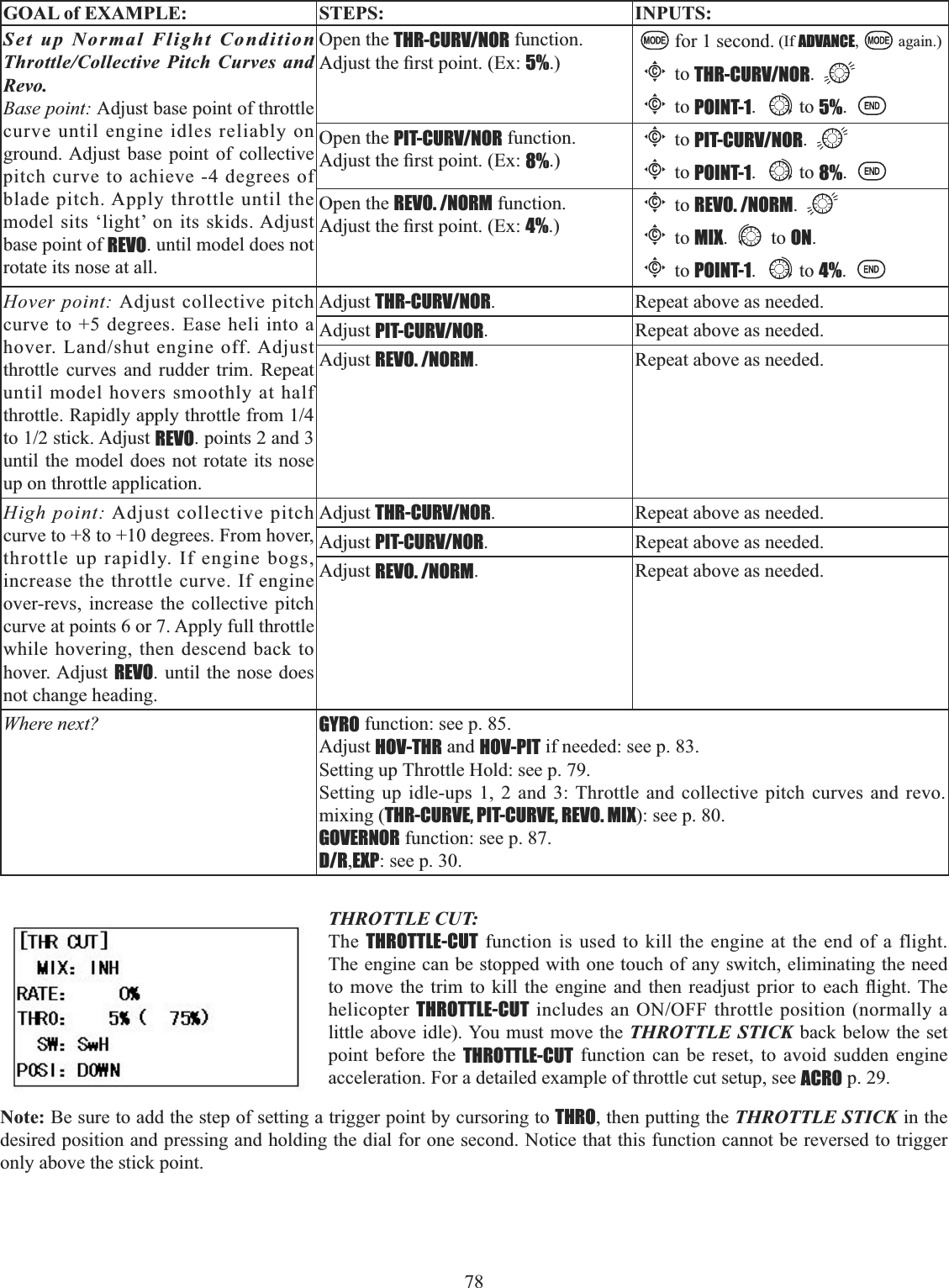 78  GOAL of EXAMPLE: STEPS: INPUTS:Set up Normal Flight Condition Throttle/Collective Pitch Curves and Revo.Base point: Adjust base point of throttle curve until engine idles reliably on ground. Adjust base point of collective pitch curve to achieve -4 degrees of blade pitch. Apply throttle until the model sits ‘light’ on its skids. Adjust base point of REVO. until model does not rotate its nose at all.Open the THR-CURV/NOR function.$GMXVWWKH¿UVWSRLQW([5%.)for 1 second. (If ADVANCE, again.)Cto THR-CURV/NOR.Cto POINT-1. to 5%.Open the PIT-CURV/NOR function. $GMXVWWKH¿UVWSRLQW([8%.)Cto PIT-CURV/NOR.Cto POINT-1. to 8%.Open the REVO. /NORM function.$GMXVWWKH¿UVWSRLQW([4%.)Cto REVO. /NORM.Cto MIX. to ON.Cto POINT-1. to 4%.Hover point: Adjust collective pitch curve to +5 degrees. Ease heli into a KRYHU/DQGVKXWHQJLQHRII$GMXVWthrottle curves and rudder trim. Repeat until model hovers smoothly at half WKURWWOH5DSLGO\DSSO\WKURWWOHIURPWRVWLFN$GMXVWREVO. points 2 and 3 until the model does not rotate its nose up on throttle application.Adjust THR-CURV/NOR. Repeat above as needed.Adjust PIT-CURV/NOR. Repeat above as needed.Adjust REVO. /NORM. Repeat above as needed.High point: Adjust collective pitch curve to +8 to +10 degrees. From hover, throttle up rapidly. If engine bogs, increase the throttle curve. If engine over-revs, increase the collective pitch curve at points 6 or 7. Apply full throttle while hovering, then descend back to hover. Adjust REVO. until the nose does not change heading.Adjust THR-CURV/NOR. Repeat above as needed.Adjust PIT-CURV/NOR. Repeat above as needed.Adjust REVO. /NORM. Repeat above as needed.Where next? GYRO function: see p. 85.Adjust HOV-THR and HOV-PIT if needed: see p. 83.Setting up Throttle Hold: see p. 79.Setting up idle-ups 1, 2 and 3: Throttle and collective pitch curves and revo.mixing (THR-CURVE, PIT-CURVE, REVO. MIX): see p. 80.GOVERNOR function: see p. 87.D/R,EXP: see p. 30.THROTTLE CUT:The THROTTLE-CUT function is used to kill the engine at the end of a flight. The engine can be stopped with one touch of any switch, eliminating the need WR PRYH WKH WULP WR NLOO WKH HQJLQH DQG WKHQ UHDGMXVW SULRU WR HDFK ÀLJKW 7KHhelicopter THROTTLE-CUTLQFOXGHVDQ212))WKURWWOHSRVLWLRQQRUPDOO\Dlittle above idle). You must move the THROTTLE STICK back below the set point before the THROTTLE-CUT function can be reset, to avoid sudden engine acceleration. For a detailed example of throttle cut setup, see ACRO p. 29. Note: Be sure to add the step of setting a trigger point by cursoring to THRO, then putting the THROTTLE STICK in the desired position and pressing and holding the dial for one second. Notice that this function cannot be reversed to trigger only above the stick point. 