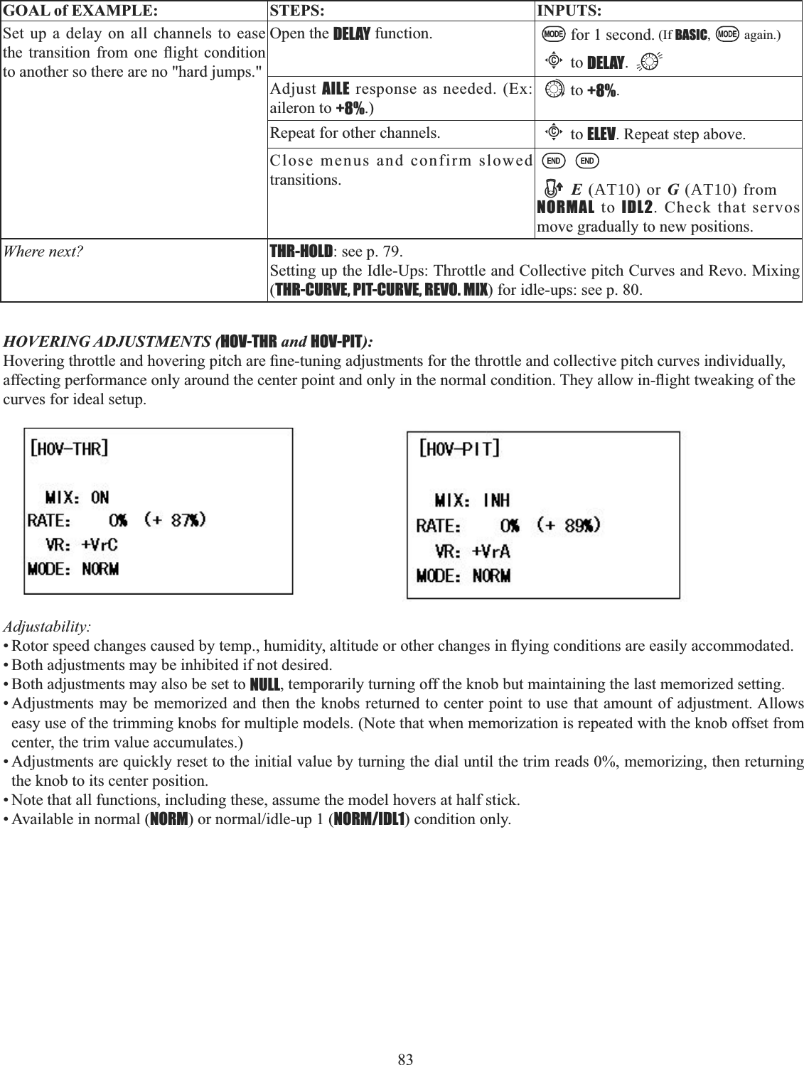 83  GOAL of EXAMPLE: STEPS: INPUTS:Set up a delay on all channels to ease WKH WUDQVLWLRQ IURP RQH ÀLJKW FRQGLWLRQto another so there are no &quot;hard jumps.&quot;Open the DELAY function.  for 1 second. (If BASIC, again.)Cto DELAY.Adjust AILE response as needed. (Ex: aileron to +8%.)to +8%.Repeat for other channels.Cto ELEV. Repeat step above. Close menus and confirm slowed transitions. E (AT10) or G (AT10) from NORMAL to IDL2. Check that servos move gradually to new positions.Where next? THR-HOLD: see p. 79.Setting up the Idle-Ups: Throttle and Collective pitch Curves and Revo. Mixing (THR-CURVE, PIT-CURVE, REVO. MIX) for idle-ups: see p. 80.HOVERING ADJUSTMENTS (HOV-THR and HOV-PIT):+RYHULQJWKURWWOHDQGKRYHULQJSLWFKDUH¿QHWXQLQJDGMXVWPHQWVIRUWKHWKURWWOHDQGFROOHFWLYHSLWFKFXUYHVLQGLYLGXDOO\DIIHFWLQJSHUIRUPDQFHRQO\DURXQGWKHFHQWHUSRLQWDQGRQO\LQWKHQRUPDOFRQGLWLRQ7KH\DOORZLQÀLJKWWZHDNLQJRIWKHcurves for ideal setup.Adjustability:5RWRUVSHHGFKDQJHVFDXVHGE\WHPSKXPLGLW\DOWLWXGHRURWKHUFKDQJHVLQÀ\LQJFRQGLWLRQVDUHHDVLO\DFFRPPRGDWHG• Both adjustments may be inhibited if not desired. • Both adjustments may also be set to NULL, temporarily turning off the knob but maintaining the last memorized setting. • Adjustments may be memorized and then the knobs returned to center point to use that amount of adjustment. Allows easy use of the trimming knobs for multiple models. (Note that when memorization is repeated with the knob offset from center, the trim value accumulates.) • Adjustments are quickly reset to the initial value by turning the dial until the trim reads 0%, memorizing, then returning the knob to its center position. • Note that all functions, including these, assume the model hovers at half stick. • Available in normal (NORMRUQRUPDOLGOHXSNORM/IDL1) condition only. 
