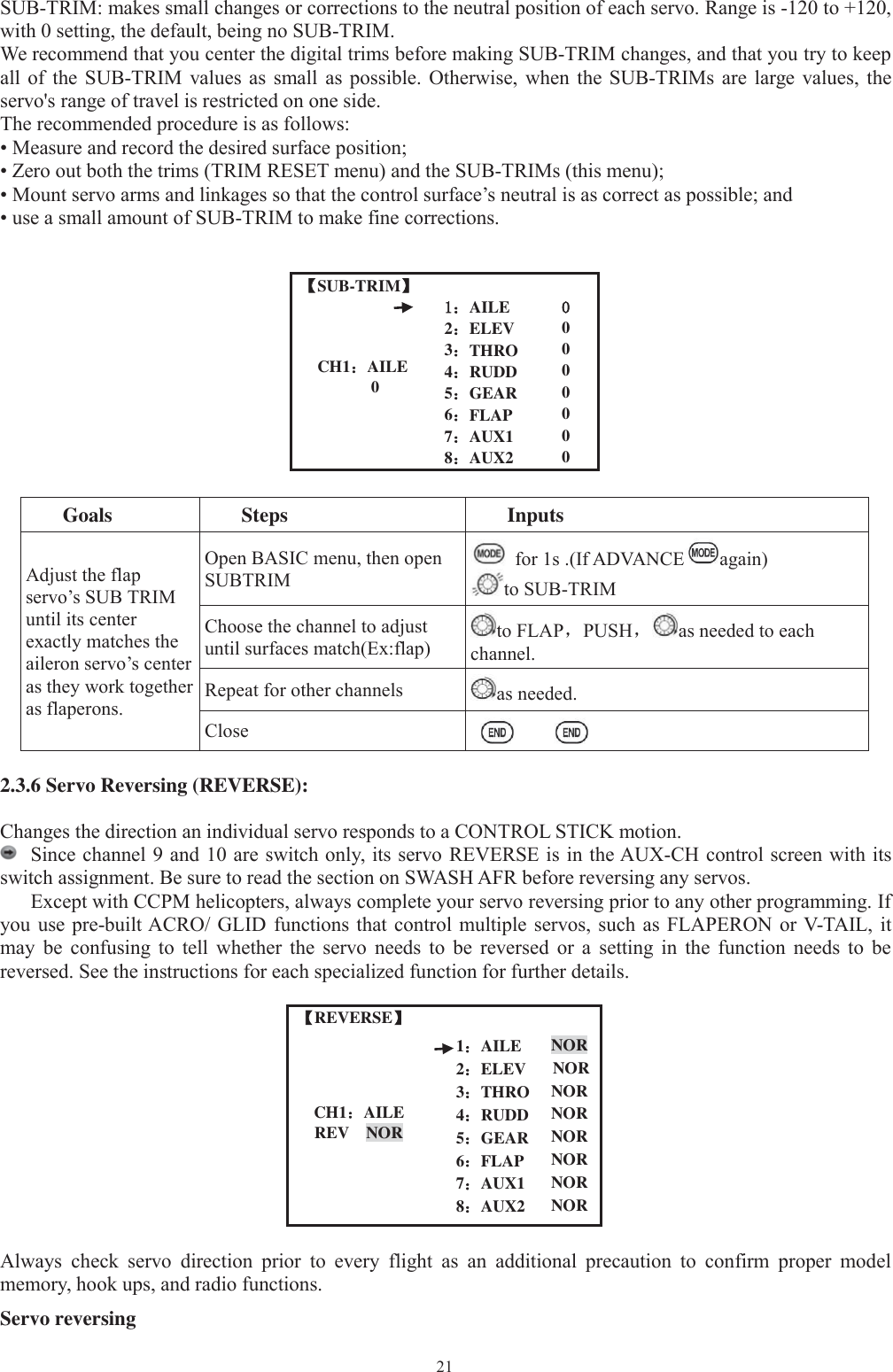 21SUB-TRIM: makes small changes or corrections to the neutral position of each servo. Range is -120 to +120,with 0 setting, the default, being no SUB-TRIM.We recommend that you center the digital trims before making SUB-TRIM changes, and that you try to keepall of the SUB-TRIM values as small as possible. Otherwise, when the SUB-TRIMs are large values, theservo&apos;s range of travel is restricted on one side.The recommended procedure is as follows:• Measure and record the desired surface position;• Zero out both the trims (TRIM RESET menu) and the SUB-TRIMs (this menu);• Mount servo arms and linkages so that the control surface’s neutral is as correct as possible; and• use a small amount of SUB-TRIM to make fine corrections.【【SUB-TRIM】1：AILE0CH1：AILE02：ELEV 03：THRO 04：RUDD 05：GEAR 06：FLAP 07：AUX1 08：AUX2 0Goals Steps InputsAdjust the flapservo’s SUB TRIMuntil its centerexactly matches theaileron servo’s centeras they work togetheras flaperons.Open BASIC menu, then openSUBTRIMfor 1s .(If ADVANCE again)to SUB-TRIMChoose the channel to adjustuntil surfaces match(Ex:flap)to FLAP，PUSH，as needed to eachchannel.Repeat for other channels as needed.Close2.3.6 Servo Reversing (REVERSE):Changes the direction an individual servo responds to a CONTROL STICK motion.Since channel 9 and 10 are switch only, its servo REVERSE is in the AUX-CH control screen with itsswitch assignment. Be sure to read the section on SWASH AFR before reversing any servos.Except with CCPM helicopters, always complete your servo reversing prior to any other programming. Ifyou use pre-built ACRO/ GLID functions that control multiple servos, such as FLAPERON or V-TAIL, itmay be confusing to tell whether the servo needs to be reversed or a setting in the function needs to bereversed. See the instructions for each specialized function for further details.【REVERSE】1：AILE NORCH1：AILEREV NOR2：ELEV NOR3：THRO NOR4：RUDD NOR5：GEAR NOR6：FLAP NOR7：AUX1 NOR8：AUX2 NORAlways check servo direction prior to every flight as an additional precaution to confirm proper modelmemory, hook ups, and radio functions.Servo reversing