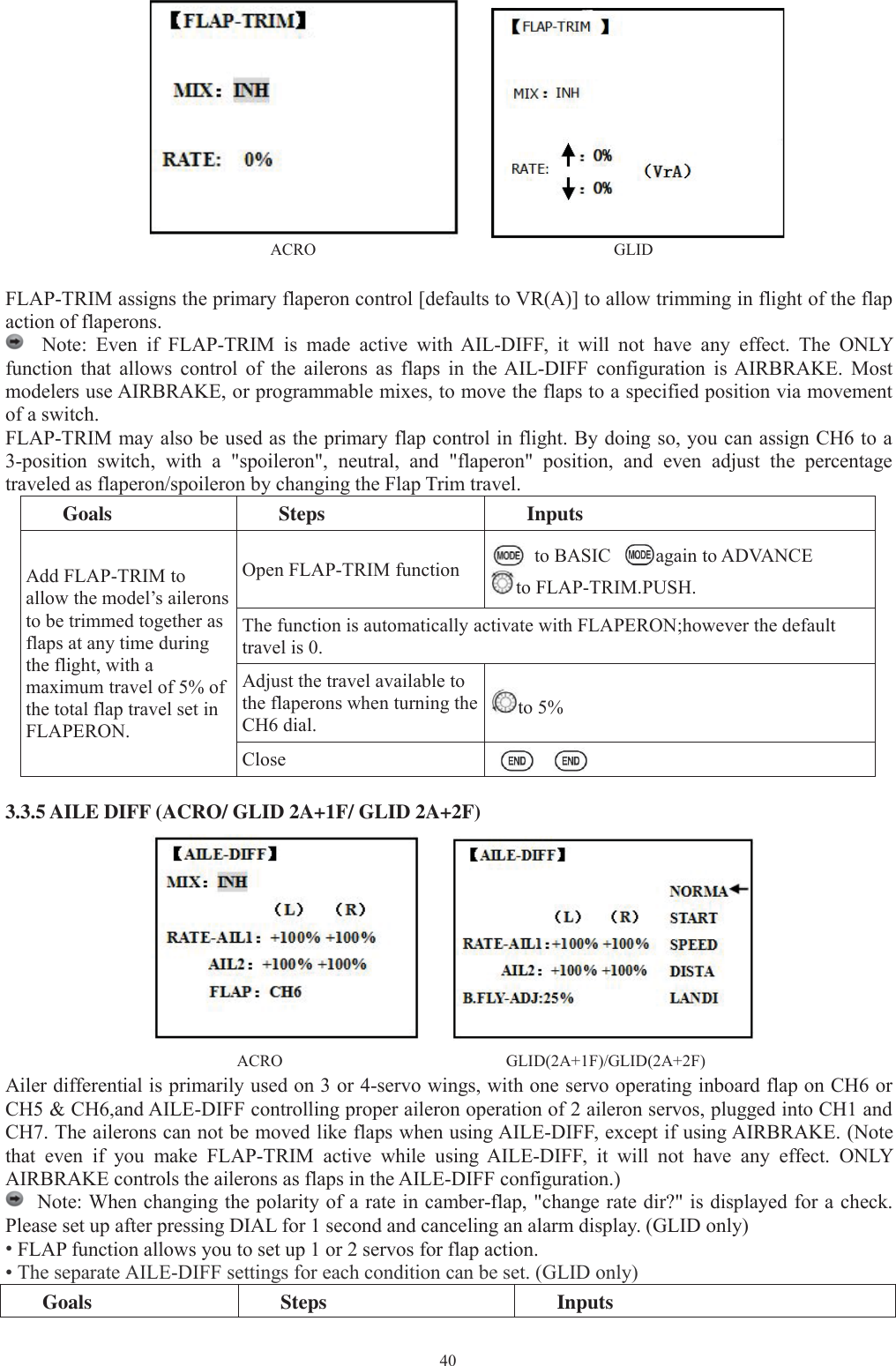 40ACRO GLIDFLAP-TRIM assigns the primary flaperon control [defaults to VR(A)] to allow trimming in flight of the flapaction of flaperons.Note: Even if FLAP-TRIM is made active with AIL-DIFF, it will not have any effect. The ONLYfunction that allows control of the ailerons as flaps in the AIL-DIFF configuration is AIRBRAKE. Mostmodelers use AIRBRAKE, or programmable mixes, to move the flaps to a specified position via movementof a switch.FLAP-TRIM may also be used as the primary flap control in flight. By doing so, you can assign CH6 to a3-position switch, with a &quot;spoileron&quot;, neutral, and &quot;flaperon&quot; position, and even adjust the percentagetraveled as flaperon/spoileron by changing the Flap Trim travel.Goals Steps InputsAdd FLAP-TRIM toallow the model’s aileronsto be trimmed together asflaps at any time duringthe flight, with amaximum travel of 5% ofthe total flap travel set inFLAPERON.Open FLAP-TRIM function to BASIC again to ADVANCEto FLAP-TRIM.PUSH.The function is automatically activate with FLAPERON;however the defaulttravel is 0.Adjust the travel available tothe flaperons when turning theCH6 dial.to 5%Close3.3.5 AILE DIFF (ACRO/ GLID 2A+1F/ GLID 2A+2F)ACRO GLID(2A+1F)/GLID(2A+2F)Ailer differential is primarily used on 3 or 4-servo wings, with one servo operating inboard flap on CH6 orCH5 &amp; CH6,and AILE-DIFF controlling proper aileron operation of 2 aileron servos, plugged into CH1 andCH7. The ailerons can not be moved like flaps when using AILE-DIFF, except if using AIRBRAKE. (Notethat even if you make FLAP-TRIM active while using AILE-DIFF, it will not have any effect. ONLYAIRBRAKE controls the ailerons as flaps in the AILE-DIFF configuration.)Note: When changing the polarity of a rate in camber-flap, &quot;change rate dir?&quot; is displayed for a check.Please set up after pressing DIAL for 1 second and canceling an alarm display. (GLID only)•FLAP function allows you to set up 1 or 2 servos for flap action.• The separate AILE-DIFF settings for each condition can be set. (GLID only)Goals Steps Inputs