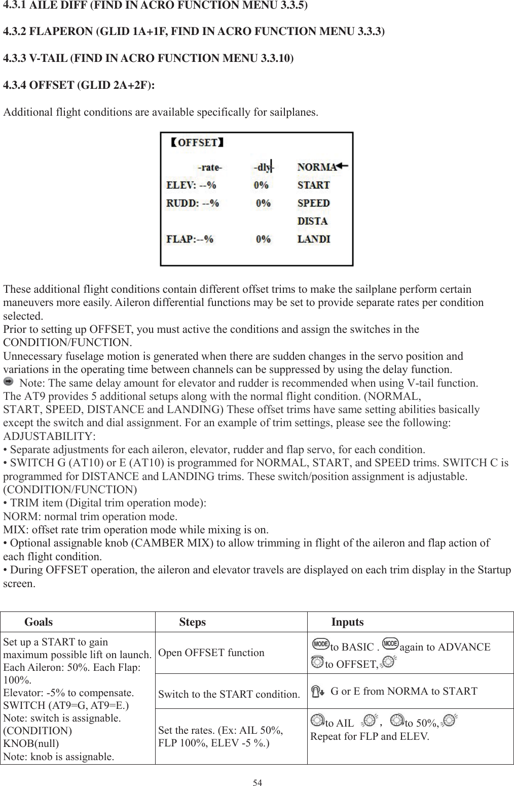 544.3.1 AILE DIFF (FIND IN ACRO FUNCTION MENU 3.3.5)4.3.2 FLAPERON (GLID 1A+1F, FIND IN ACRO FUNCTION MENU 3.3.3)4.3.3 V-TAIL (FIND IN ACRO FUNCTION MENU 3.3.10)4.3.4 OFFSET (GLID 2A+2F):Additional flight conditions are available specifically for sailplanes.These additional flight conditions contain different offset trims to make the sailplane perform certainmaneuvers more easily. Aileron differential functions may be set to provide separate rates per conditionselected.Prior to setting up OFFSET, you must active the conditions and assign the switches in theCONDITION/FUNCTION.Unnecessary fuselage motion is generated when there are sudden changes in the servo position andvariations in the operating time between channels can be suppressed by using the delay function.Note: The same delay amount for elevator and rudder is recommended when using V-tail function.The AT9 provides 5 additional setups along with the normal flight condition. (NORMAL,START, SPEED, DISTANCE and LANDING) These offset trims have same setting abilities basicallyexcept the switch and dial assignment. For an example of trim settings, please see the following:ADJUSTABILITY:• Separate adjustments for each aileron, elevator, rudder and flap servo, for each condition.• SWITCH G (AT10) or E (AT10) is programmed for NORMAL, START, and SPEED trims. SWITCH C isprogrammed for DISTANCE and LANDING trims. These switch/position assignment is adjustable.(CONDITION/FUNCTION)• TRIM item (Digital trim operation mode):NORM: normal trim operation mode.MIX: offset rate trim operation mode while mixing is on.• Optional assignable knob (CAMBER MIX) to allow trimming in flight of the aileron and flap action ofeach flight condition.• During OFFSET operation, the aileron and elevator travels are displayed on each trim display in the Startupscreen.Goals Steps InputsSet up a START to gainmaximum possible lift on launch.Each Aileron: 50%. Each Flap:100%.Elevator: -5% to compensate.SWITCH (AT9=G, AT9=E.)Note: switch is assignable.(CONDITION)KNOB(null)Note: knob is assignable.Open OFFSET function to BASIC . again to ADVANCEto OFFSET,Switch to the START condition. G or E from NORMA to STARTSet the rates. (Ex: AIL 50%,FLP 100%, ELEV -5 %.)to AIL ，to 50%,Repeat for FLP and ELEV.