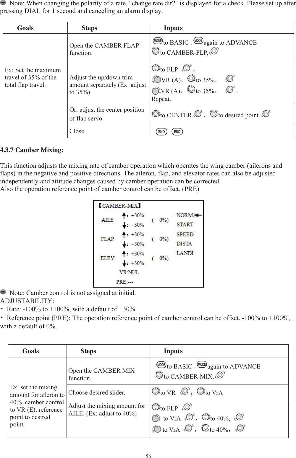 56Note: When changing the polarity of a rate, &quot;change rate dir?&quot; is displayed for a check. Please set up afterpressing DIAL for 1 second and canceling an alarm display.Goals Steps InputsEx: Set the maximumtravel of 35% of thetotal flap travel.Open the CAMBER FLAPfunction.to BASIC . again to ADVANCEto CAMBER-FLP,Adjust the up/down trimamount separately.(Ex: adjustto 35%)to FLP 。VR (A)，to 35%，VR (A)，to 35%， 。Repeat.Or: adjust the center positionof flap servo to CENTER ，to desired point.Close4.3.7 Camber Mixing:This function adjusts the mixing rate of camber operation which operates the wing camber (ailerons andflaps) in the negative and positive directions. The aileron, flap, and elevator rates can also be adjustedindependently and attitude changes caused by camber operation can be corrected.Also the operation reference point of camber control can be offset. (PRE)Note: Camber control is not assigned at initial.ADJUSTABILITY:•Rate: -100% to +100%, with a default of +30%•Reference point (PRE): The operation reference point of camber control can be offset. -100% to +100%,with a default of 0%.Goals Steps InputsEx: set the mixingamount for aileron to40%, camber controlto VR (E), referencepoint to desiredpoint.Open the CAMBER MIXfunction.to BASIC . again to ADVANCEto CAMBER-MIX,Choose desired slider. to VR ，to VrAAdjust the mixing amount forAILE. (Ex: adjust to 40%) to FLPto VrA ，to 40%,to VrA ，to 40%，